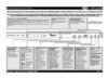 Whirlpool ADG 8310 Руководство по эксплуатации