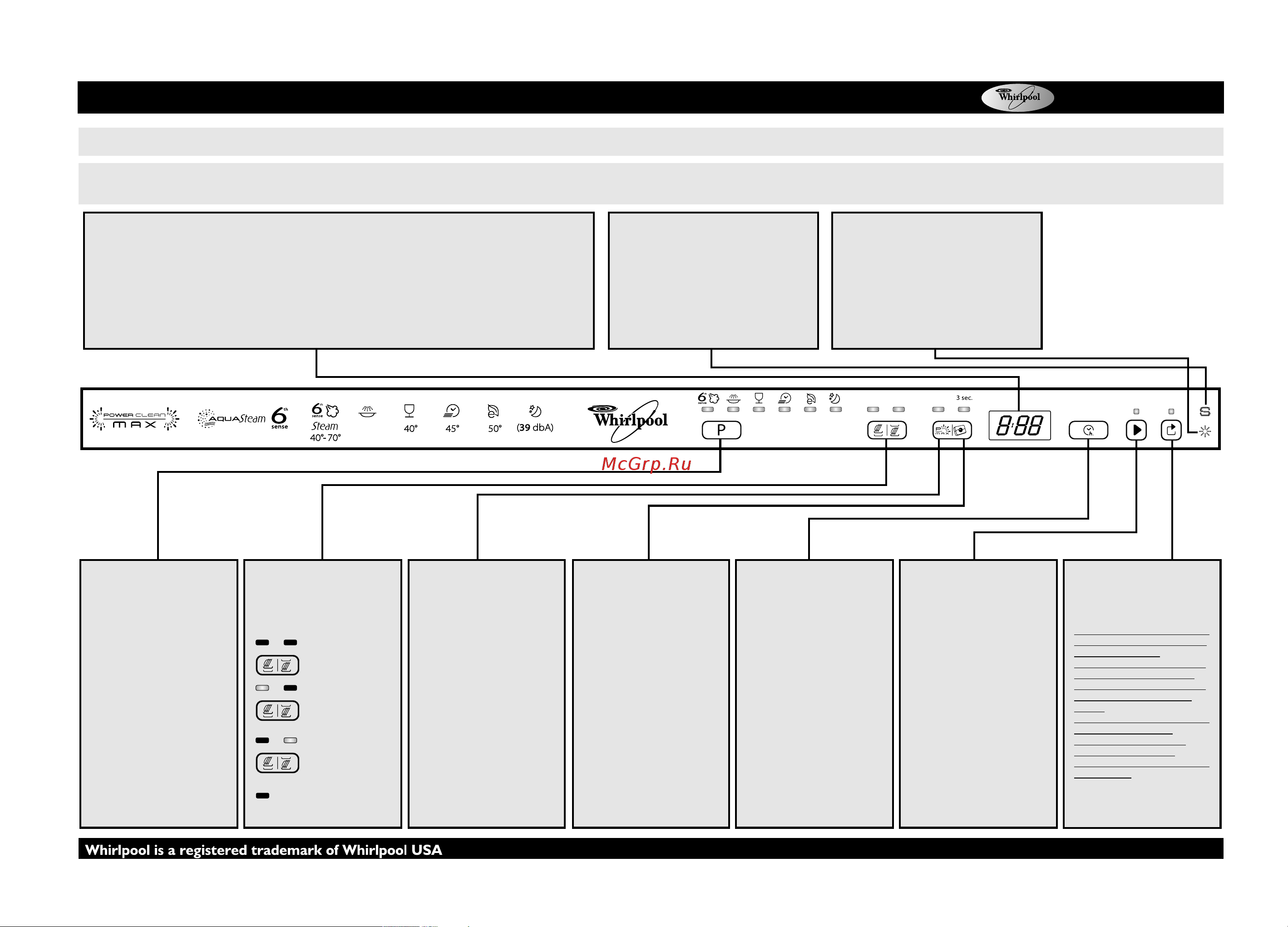 Whirlpool ADG 8310 Руководство по эксплуатации онлайн