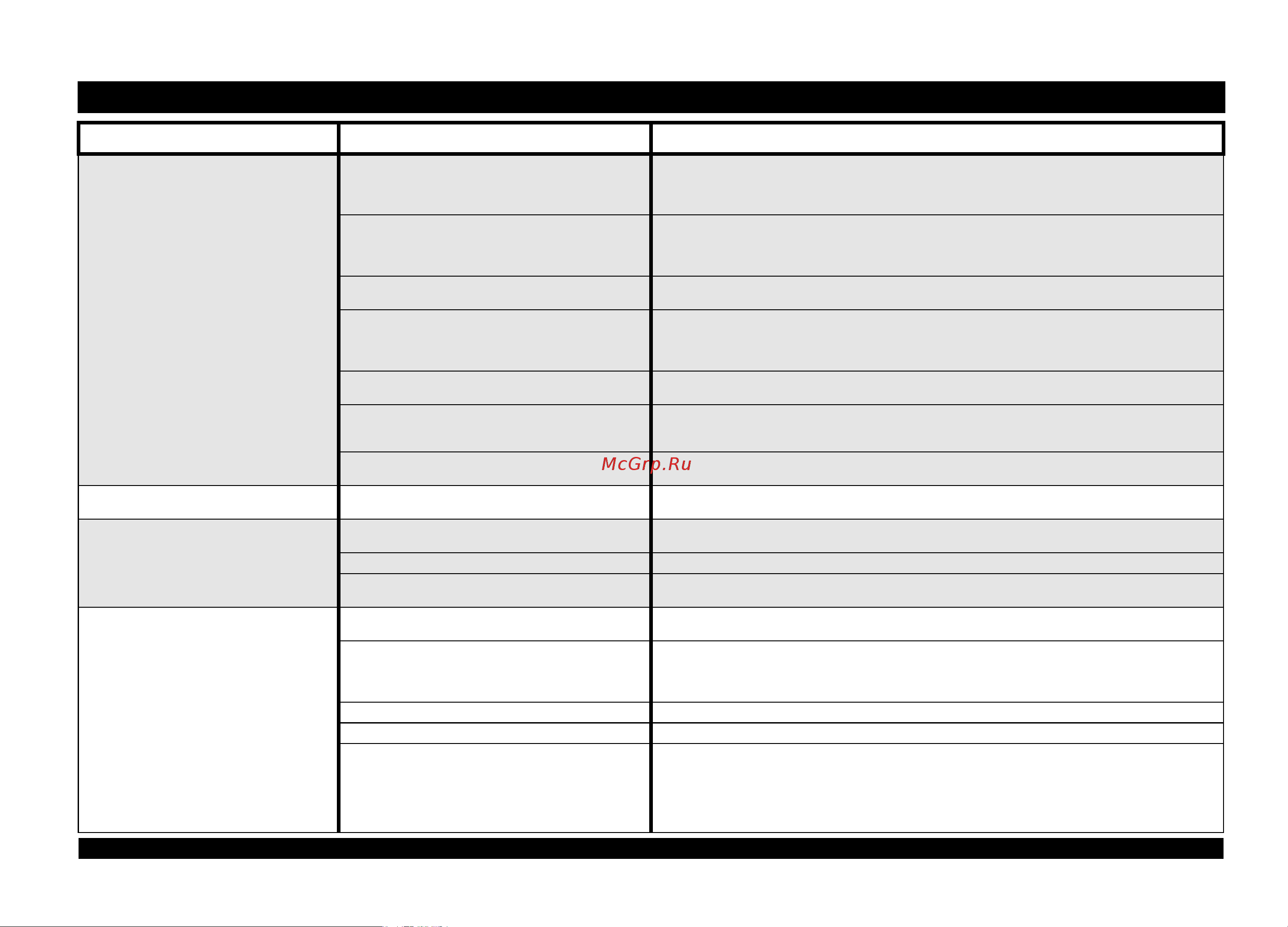 Whirlpool ADG 8310 [10/12] Если машина не работает
