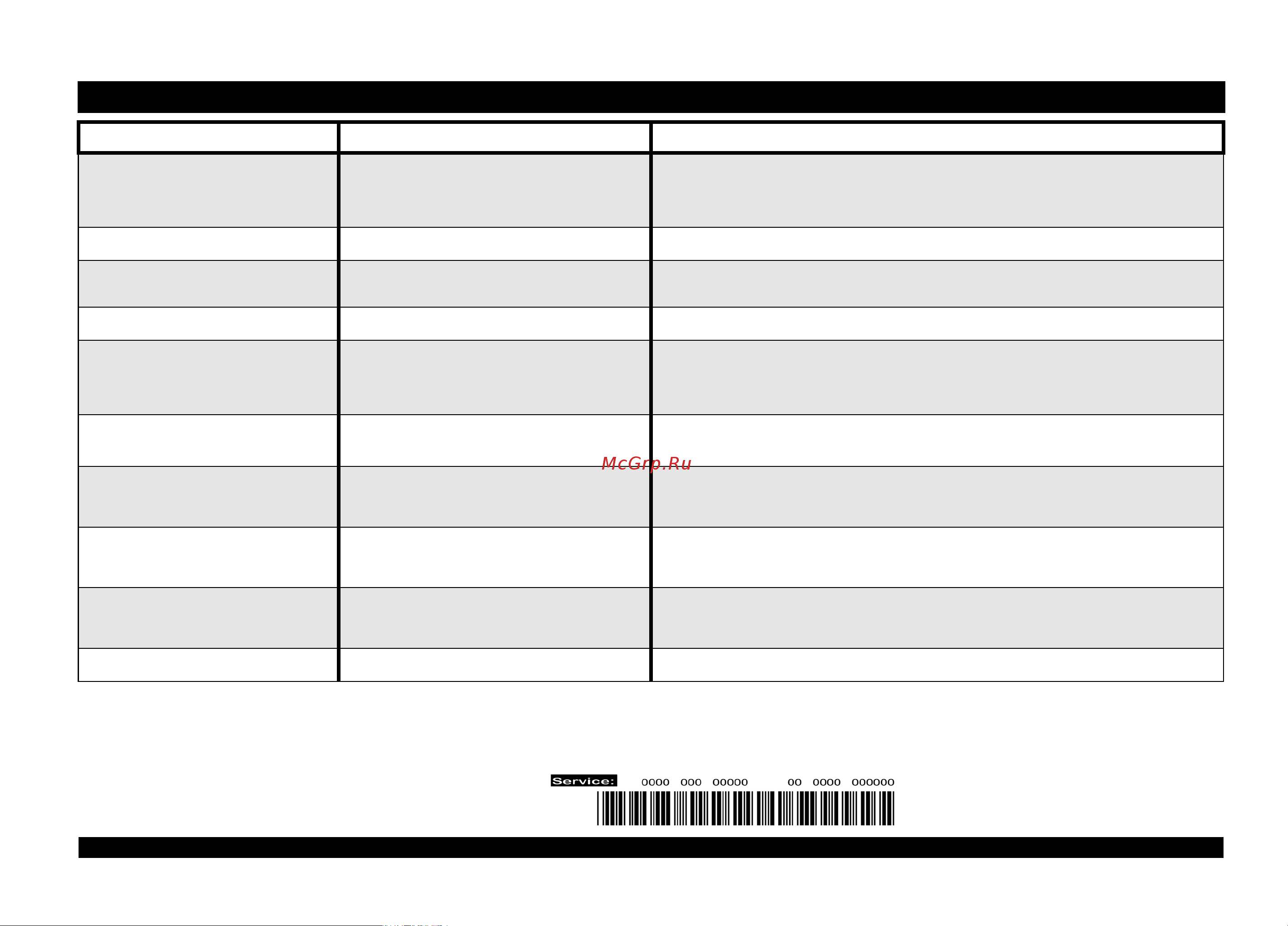 Whirlpool ADG 8310 [11/12] Если машина не работает