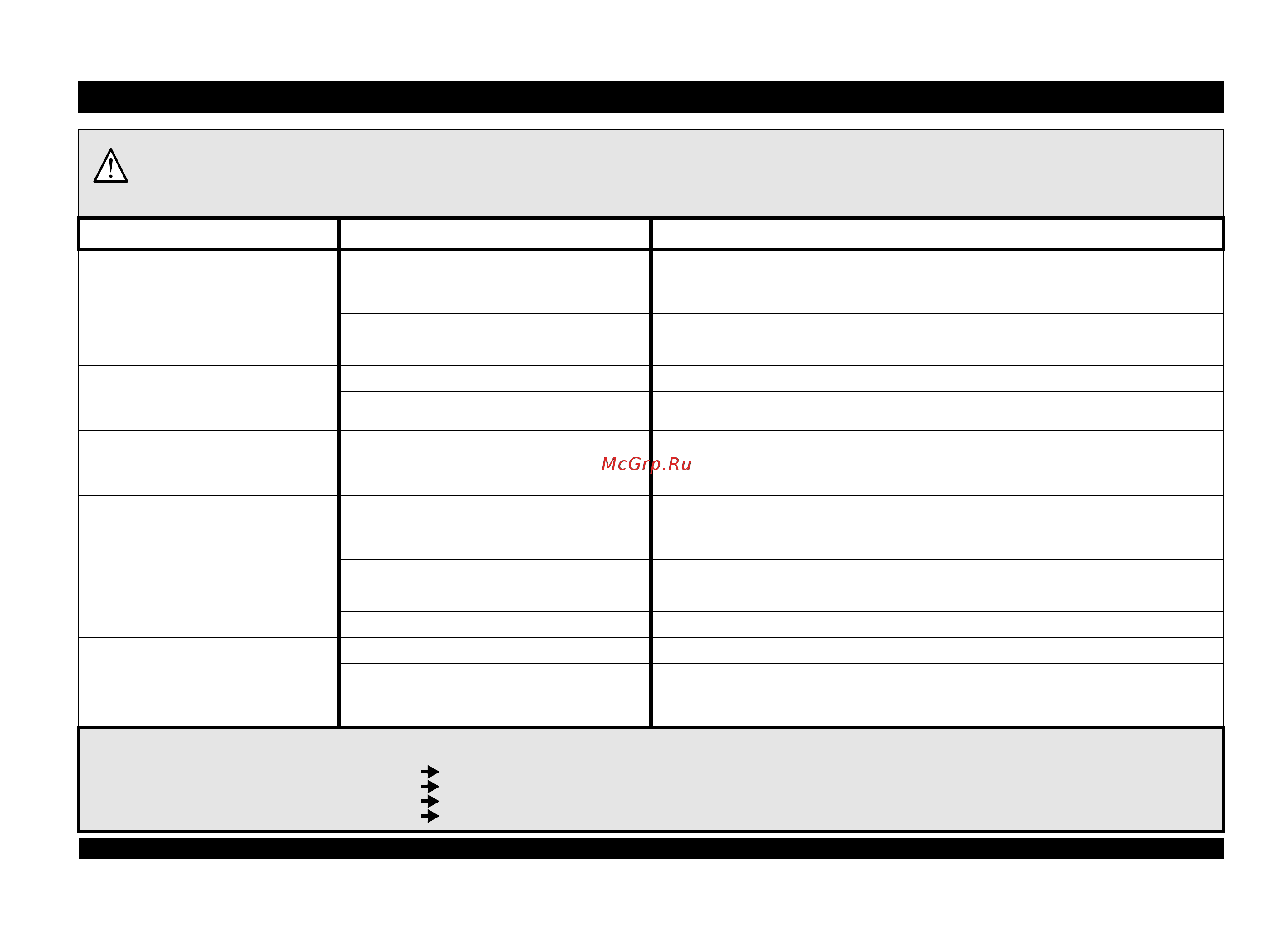 Whirlpool ADG 8310 [9/12] Если машина не работает