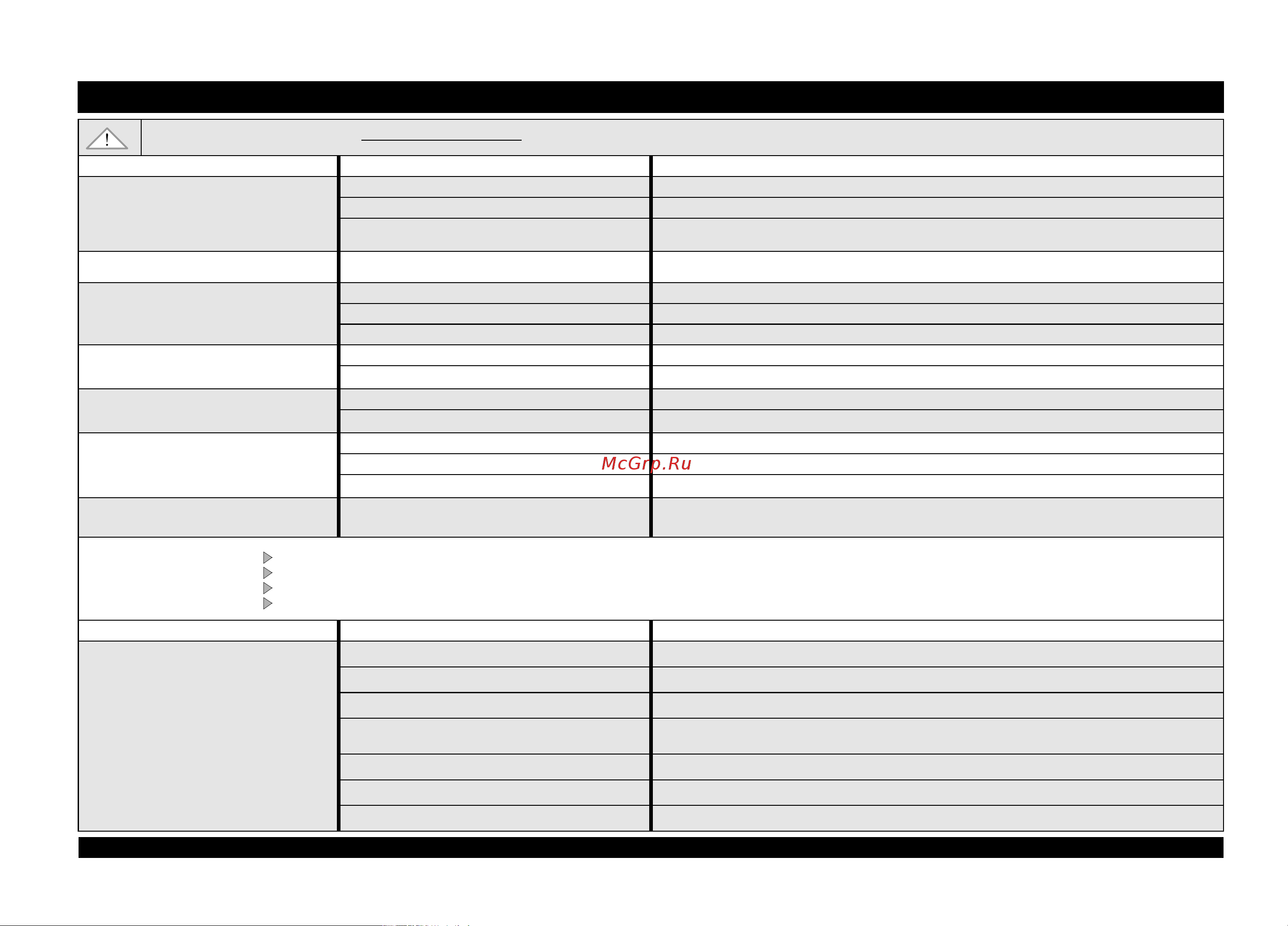 Whirlpool ADG 8393 IX [6/8] Что делать в случае если