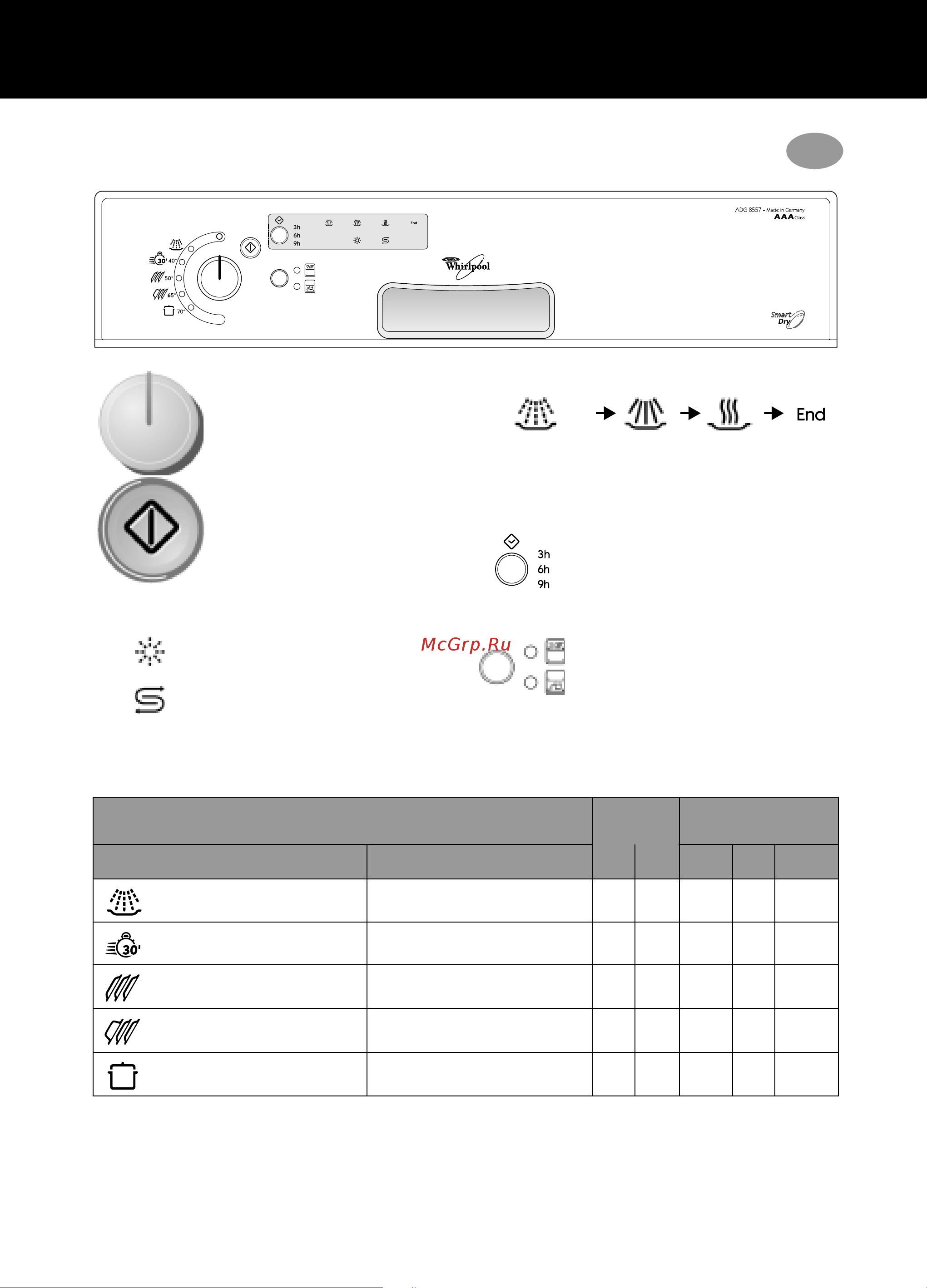Whirlpool ADG 8557 Руководство по эксплуатации онлайн