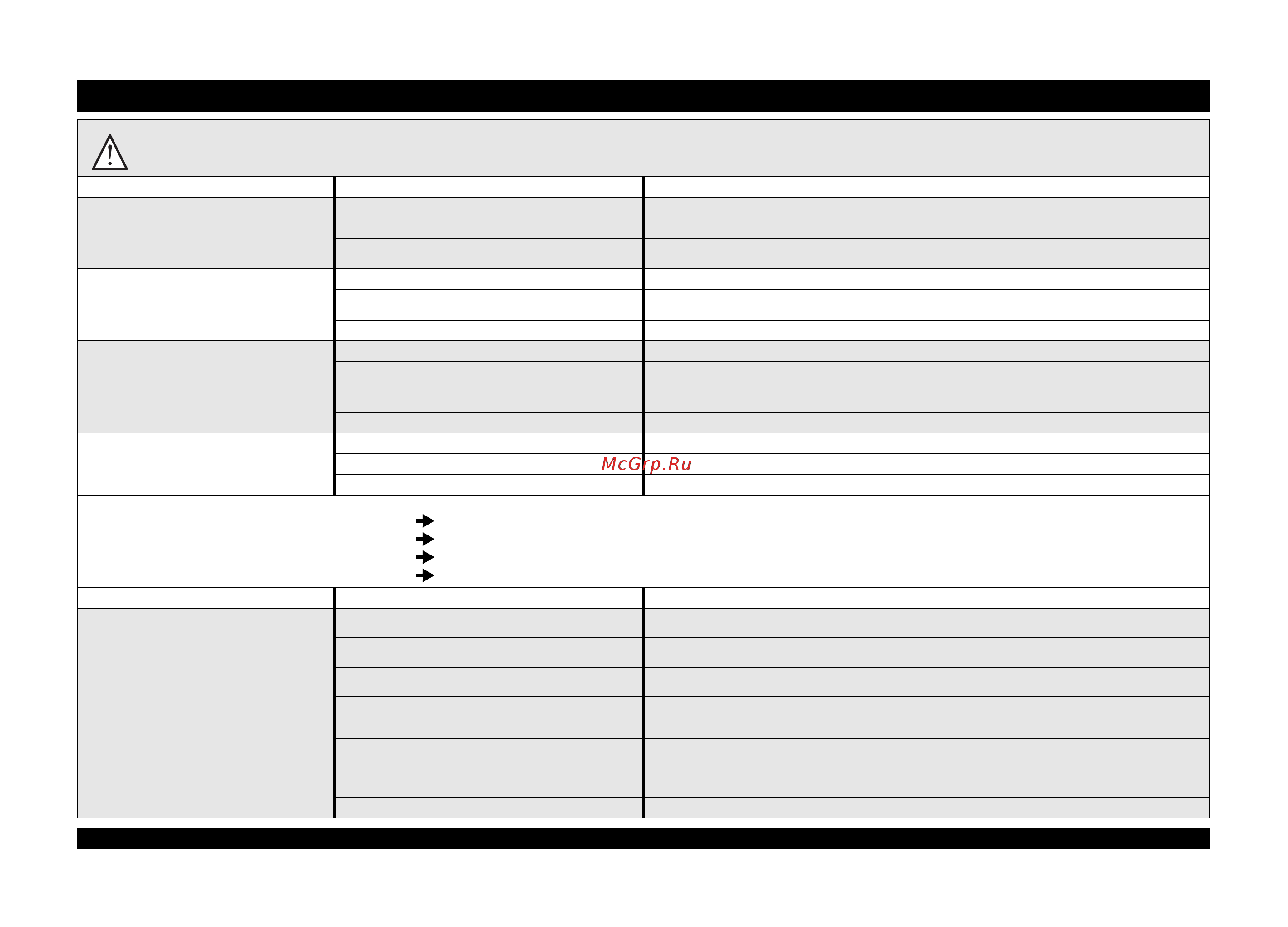 Whirlpool ADG 8720 [6/8] Если машина не работает