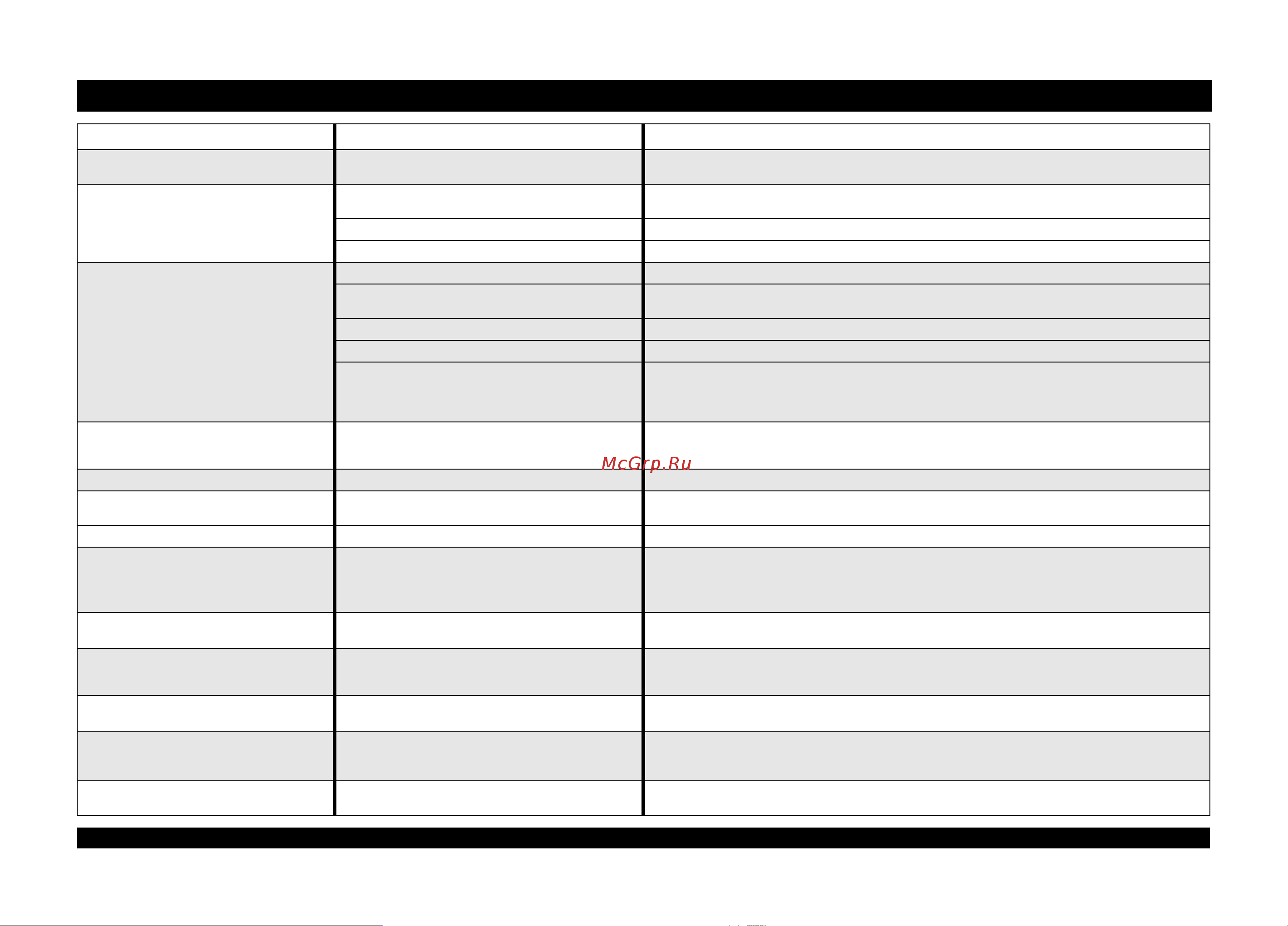 Whirlpool ADG 8720 [7/8] Если машина не работает