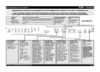 Whirlpool ADG 8793 A++ PC TR FD Руководство по эксплуатации