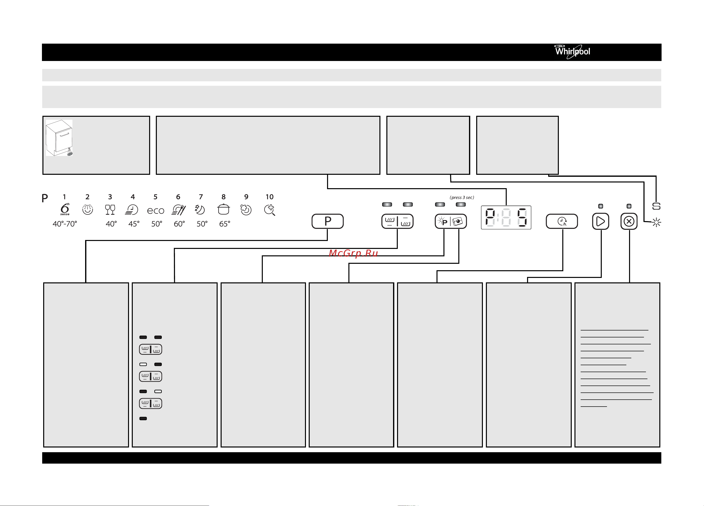 Whirlpool ADG 8793 A++ PC TR FD Руководство по эксплуатации онлайн
