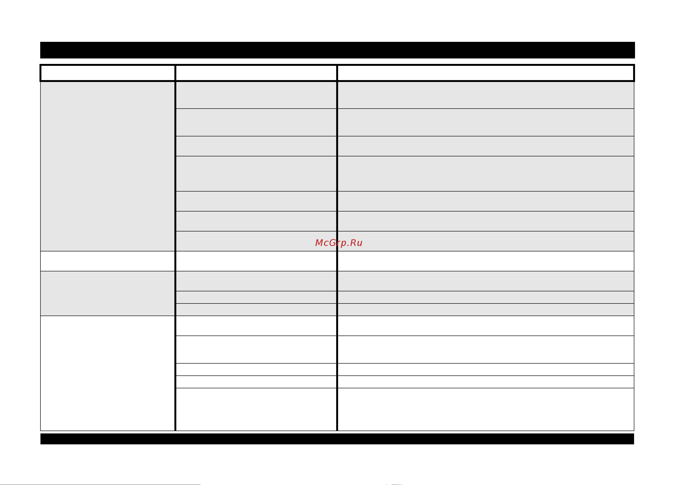 Whirlpool ADG 8793 A++ PC TR FD [10/12] ぢüïüñí ó ïöü üç ñ äëóßüë ゑü ½ü ö ñ äëóôóö でäüïüß üïöëíöñöó