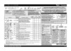Whirlpool ADG 8798 A+ PC FD Руководство по эксплуатации