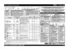 Whirlpool ADG 8900 Руководство по эксплуатации