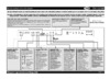 Whirlpool ADG 8950 Руководство по эксплуатации
