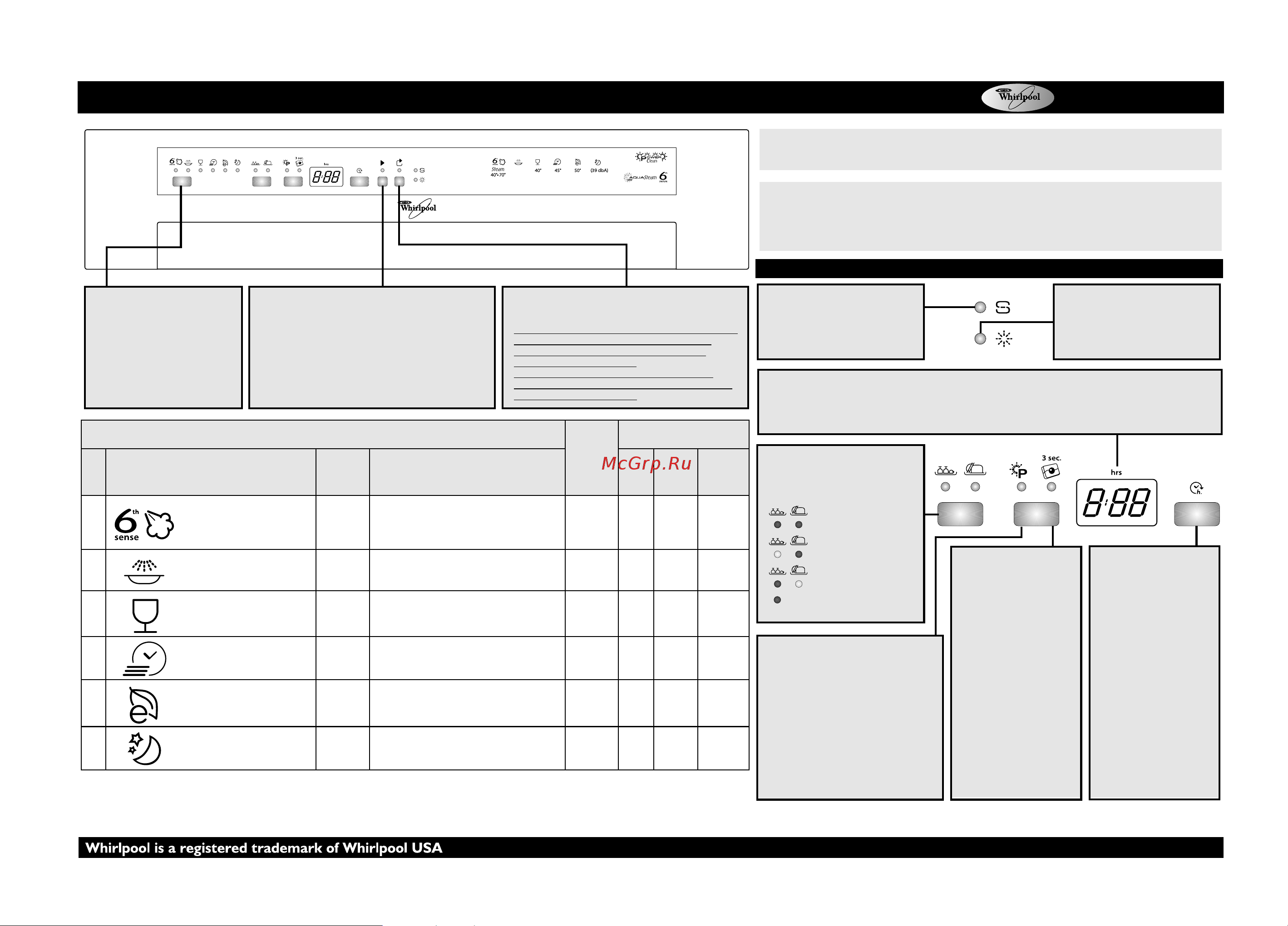 Whirlpool ADG 8960 IX Руководство по эксплуатации онлайн