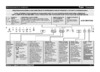 Whirlpool ADG 9673 A++ FD Руководство по эксплуатации