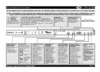 Whirlpool ADG 9960(Краткое руководство) Руководство по эксплуатации