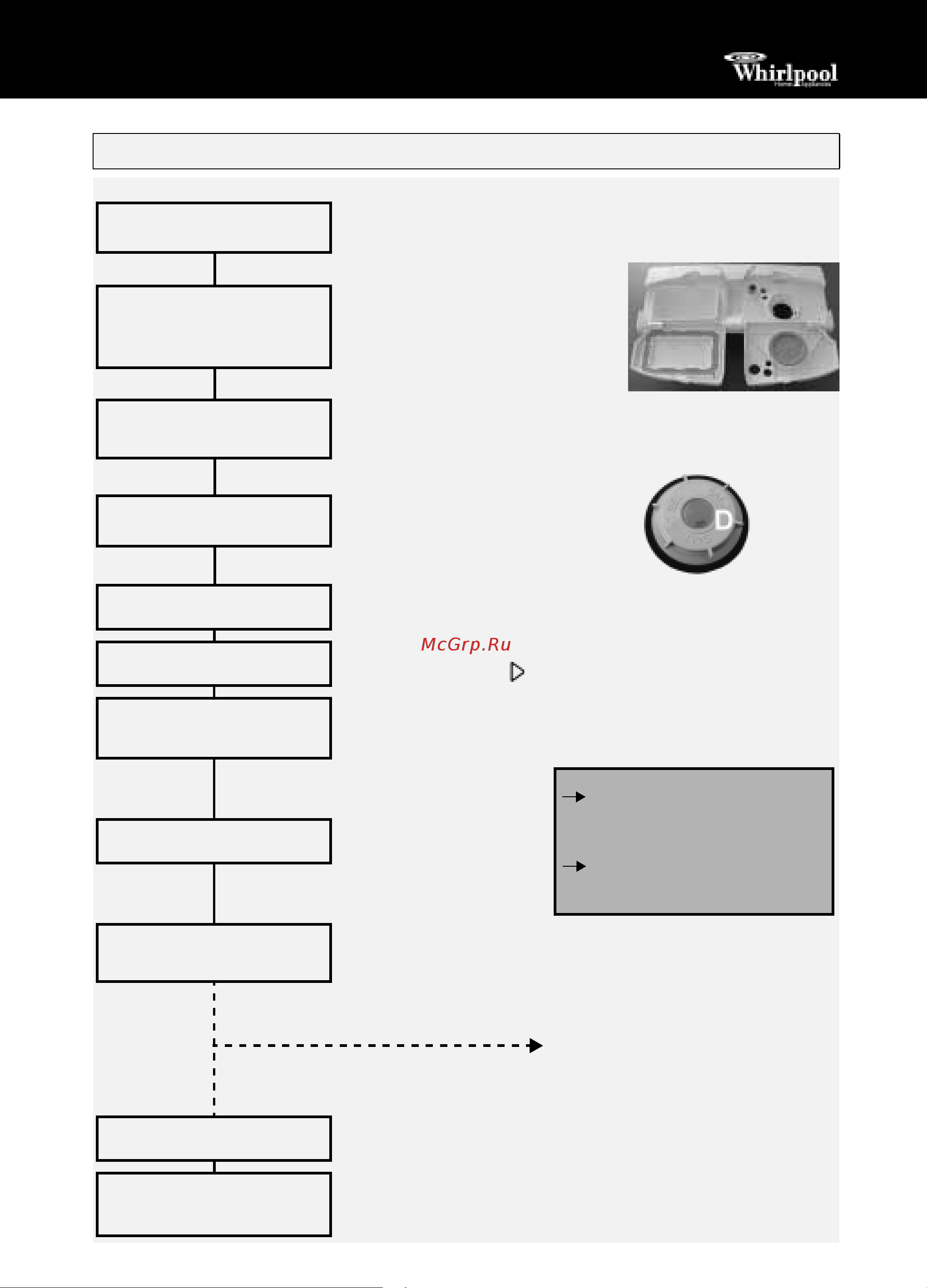 Whirlpool ADG 9966 [2/4] Как пользоваться прибором