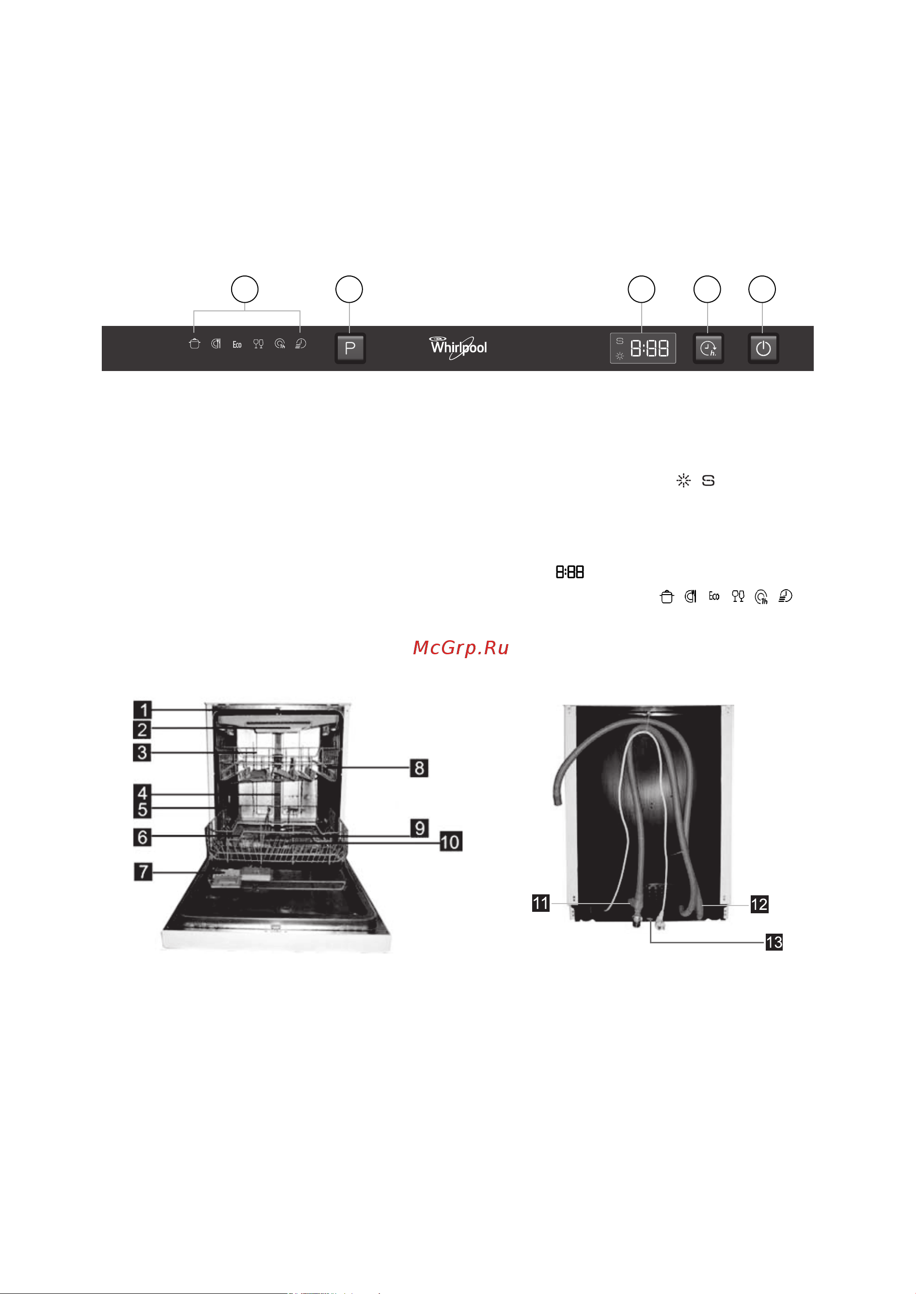 Whirlpool ADGI 851 [3/32] Руководство по эксплуатации
