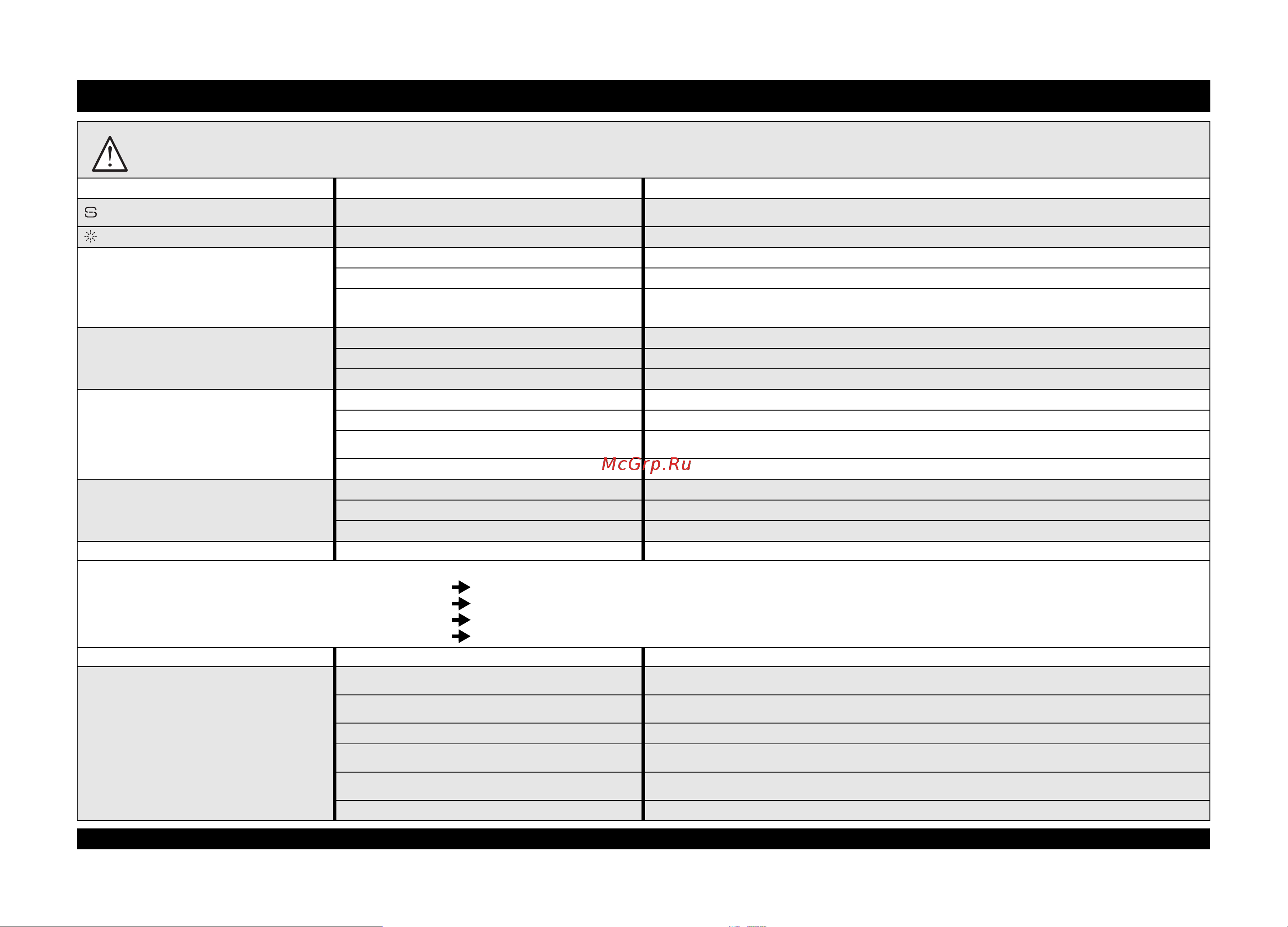 Whirlpool ADP 400 [6/8] Если машина не работает