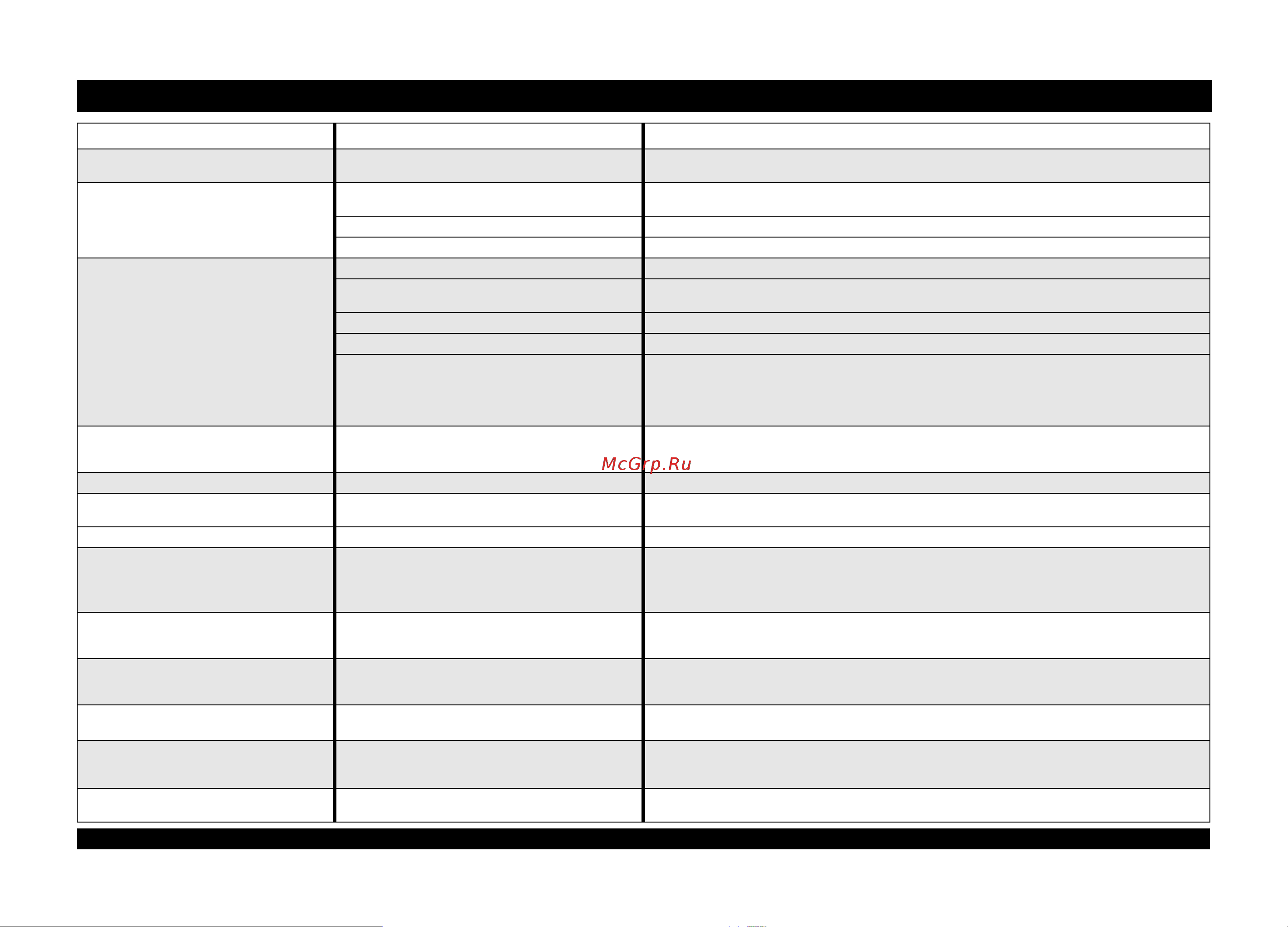 Whirlpool ADP 400 [7/8] Если машина не работает
