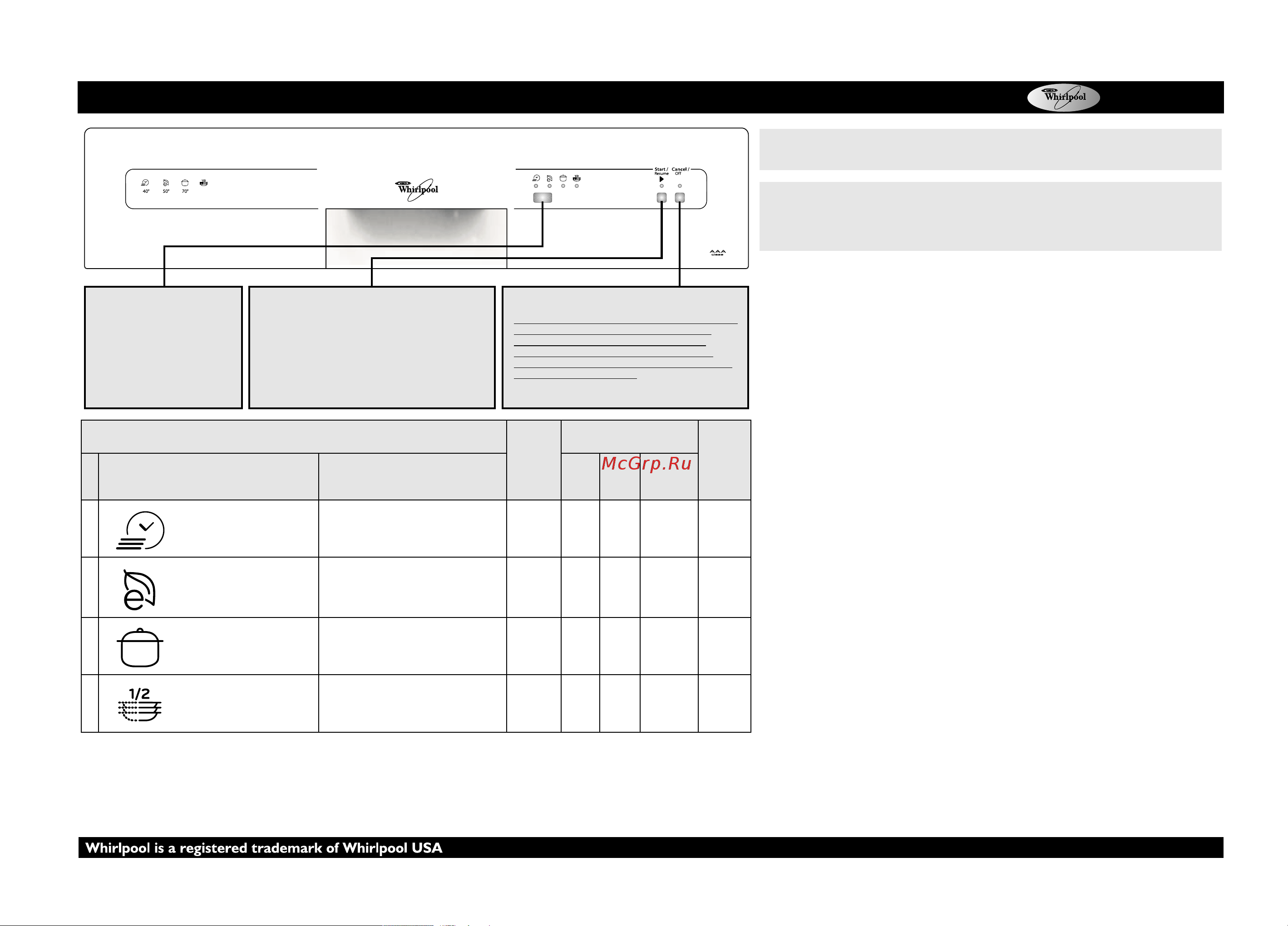 Whirlpool ADP 4411 Руководство по эксплуатации онлайн