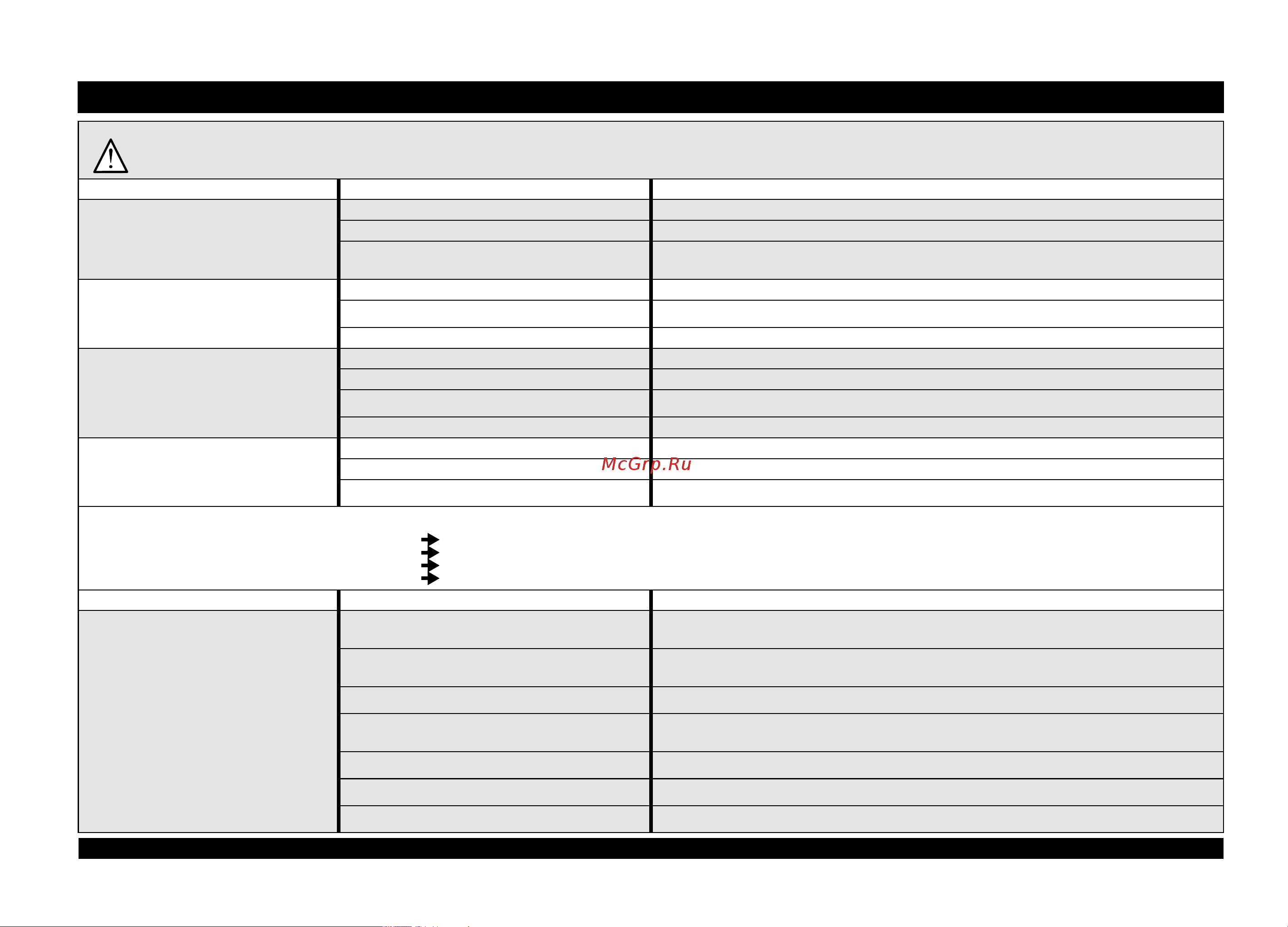 Whirlpool ADP 4411 [6/8] Что делать в случае если