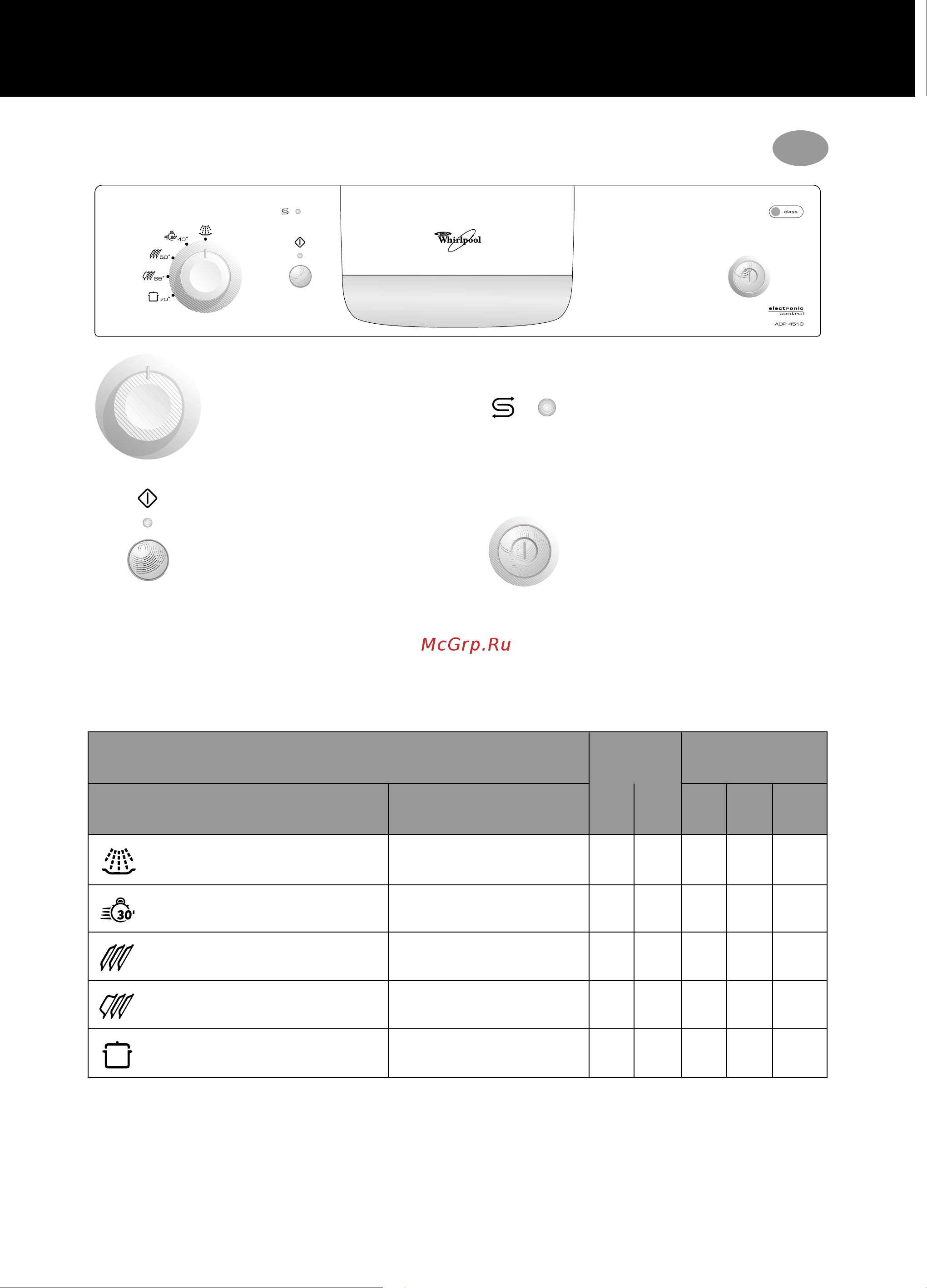 Whirlpool ADP 4510 Руководство по эксплуатации онлайн