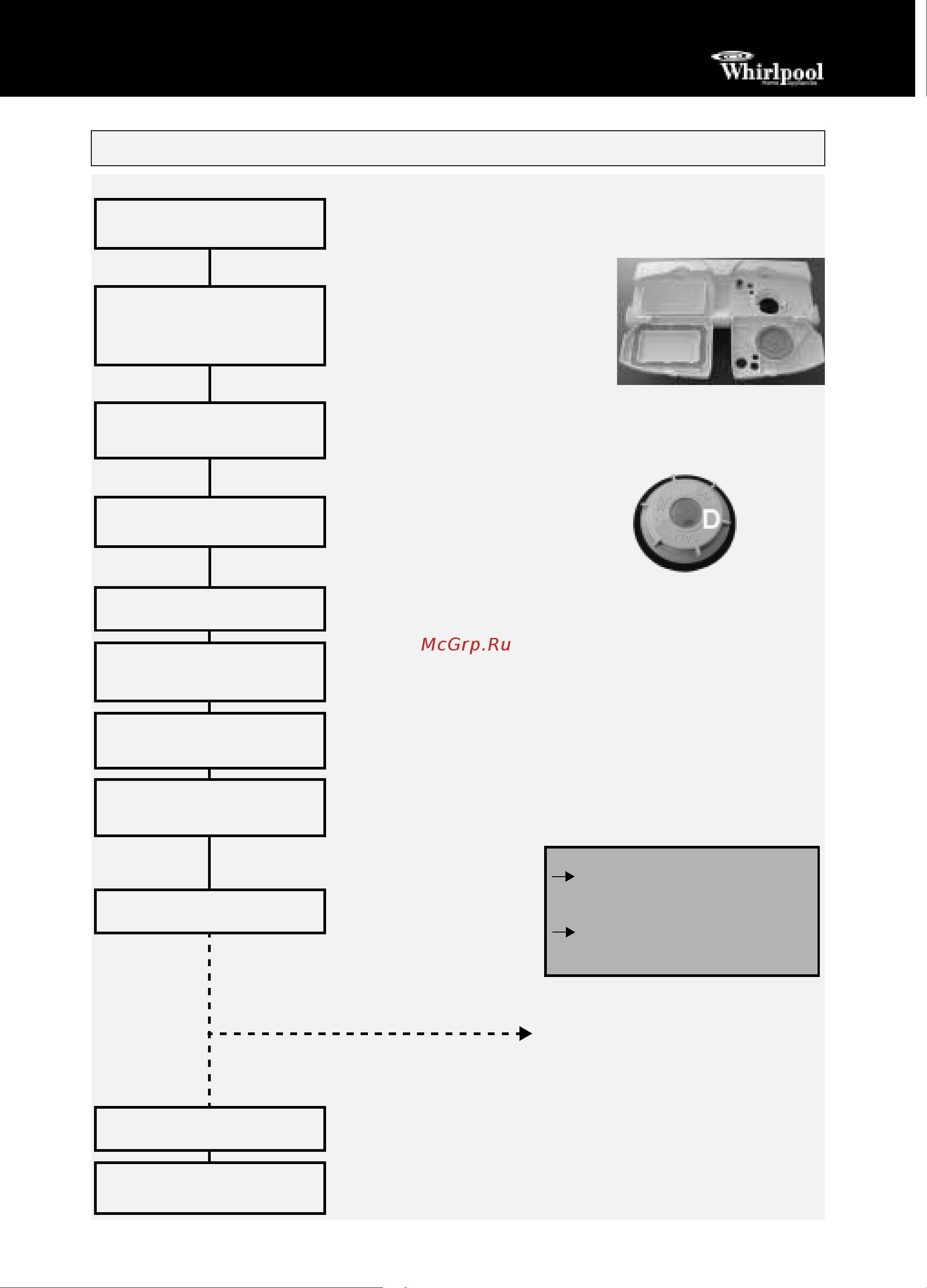 Whirlpool ADP 4510 [2/12] Цикл мойки