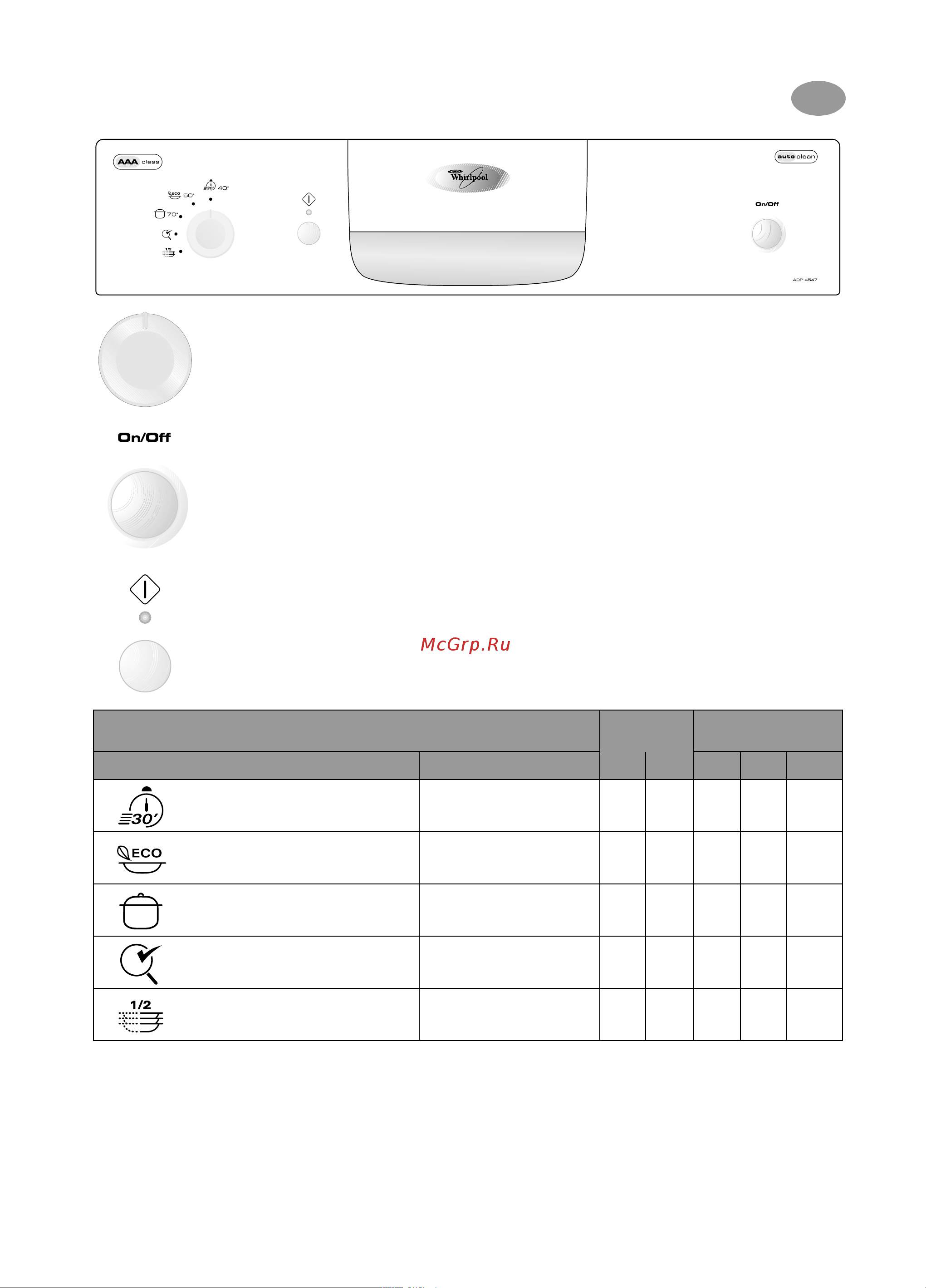 Whirlpool ADP 4547 [4/12] 396 01561