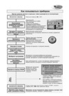 Whirlpool ADP 4616 Руководство по эксплуатации