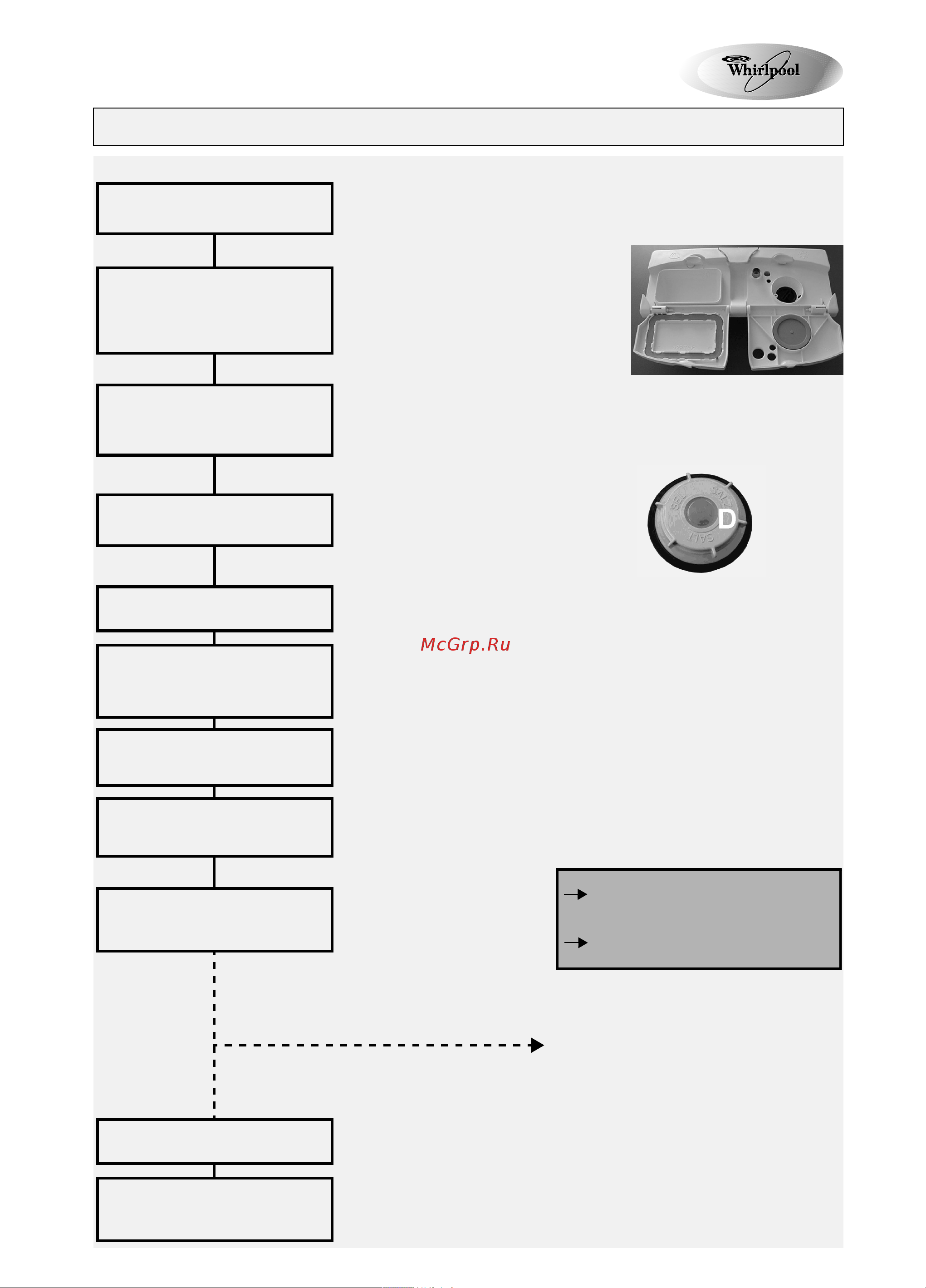 Whirlpool ADP 4708 Руководство по эксплуатации онлайн