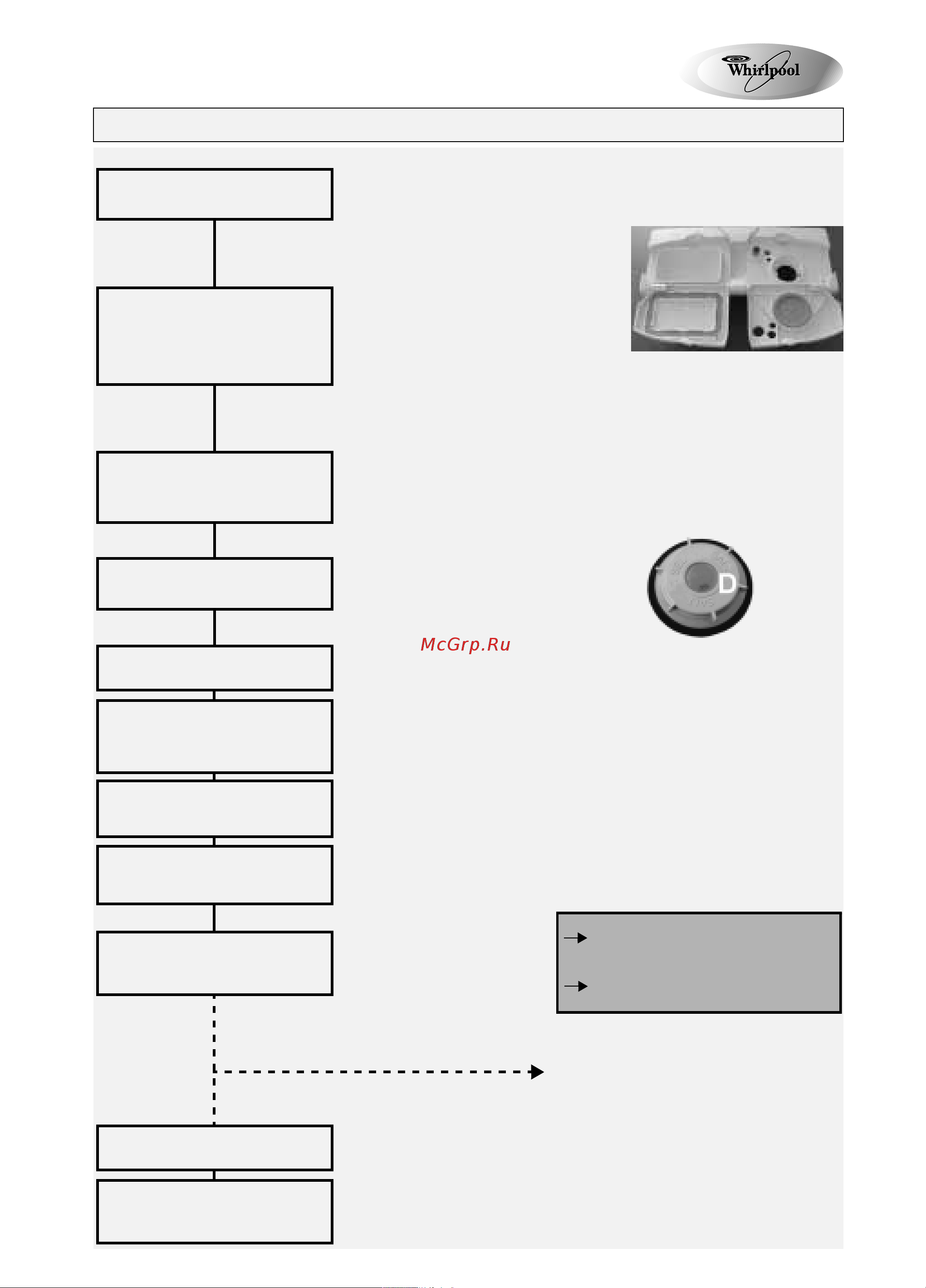 Whirlpool ADP 4738 Руководство по эксплуатации онлайн