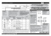 Whirlpool ADP 5310(Краткое руководство) Руководство по эксплуатации