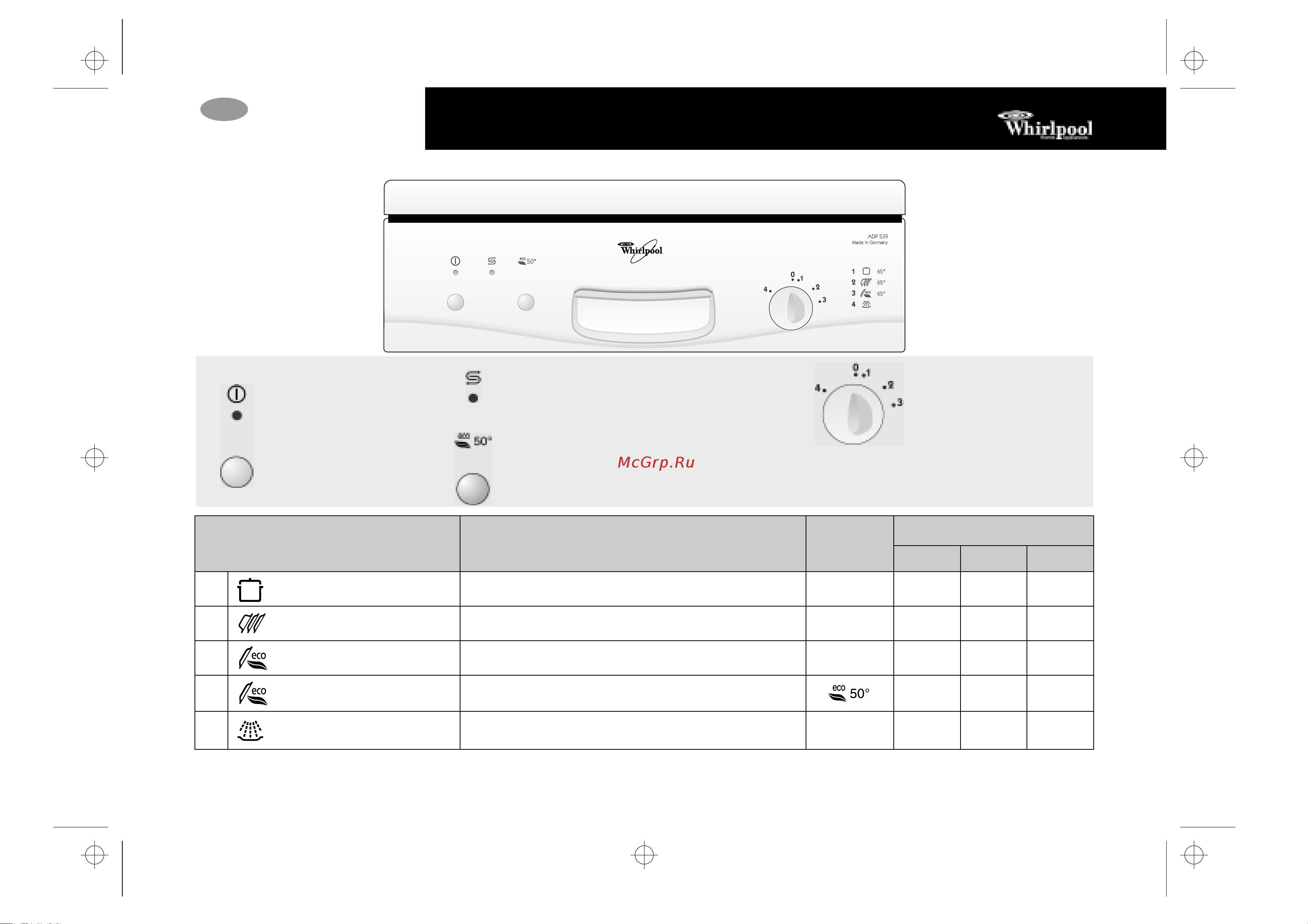 Whirlpool ADP 539 Руководство по эксплуатации онлайн