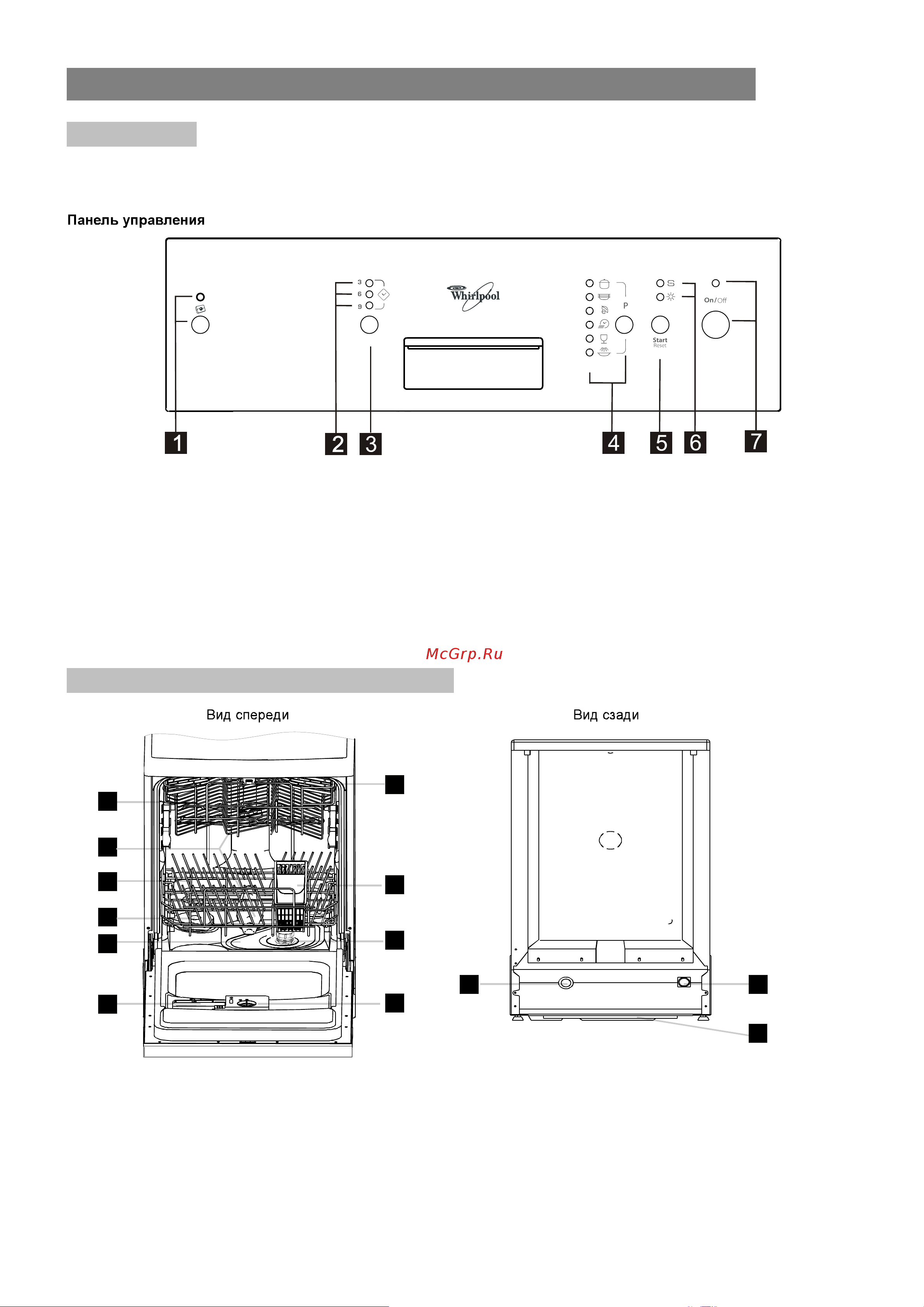 Whirlpool ADP 550 [7/27] А а ма