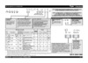 Whirlpool ADP 6333 Руководство по эксплуатации