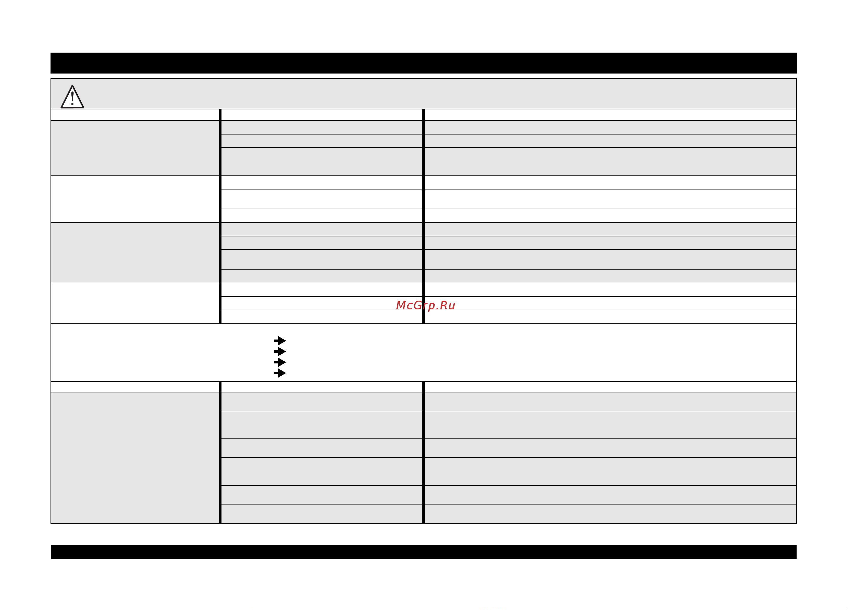 Whirlpool ADP 6333 [6/8] Если машина не работает