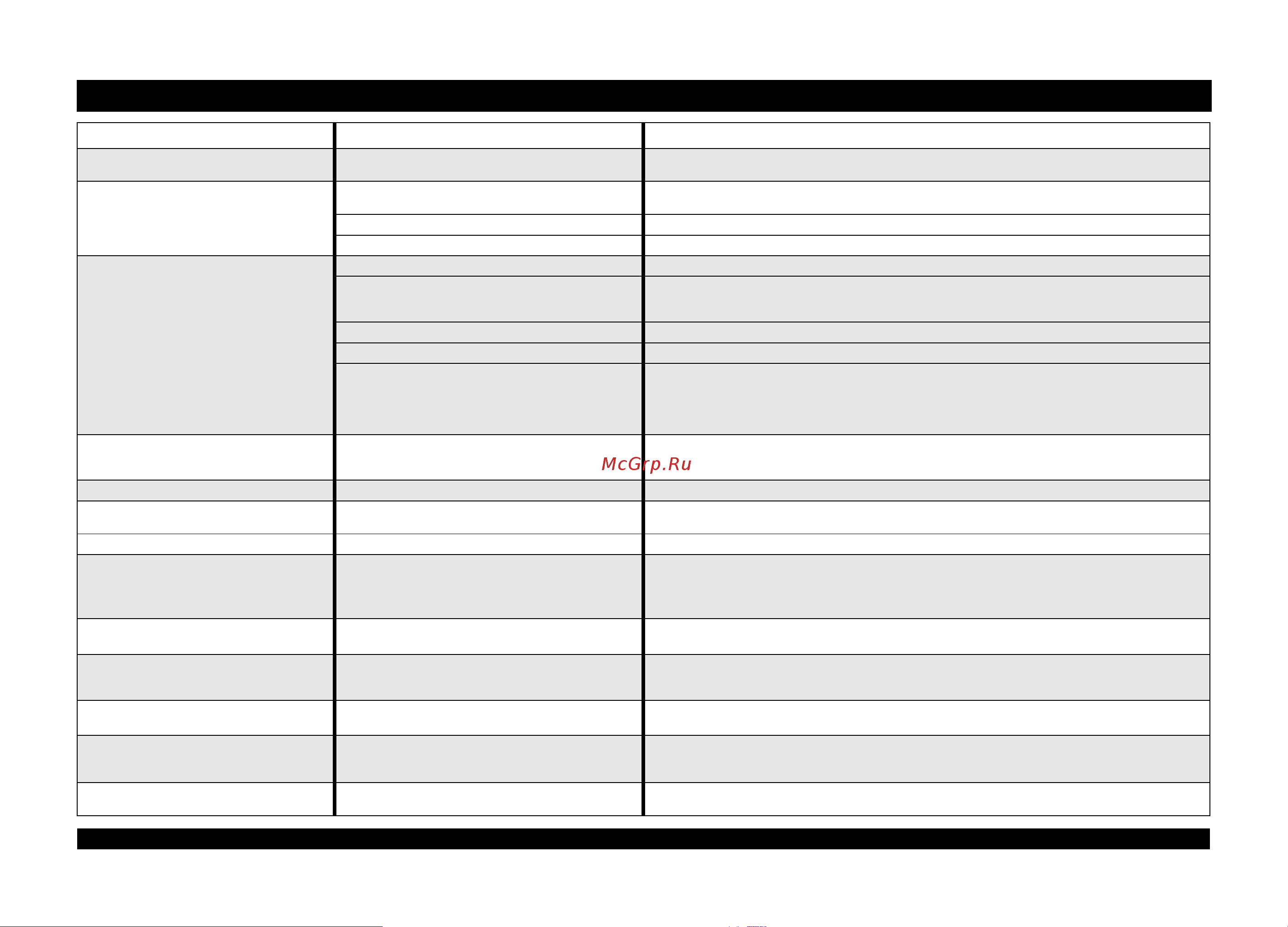 Whirlpool ADP 6333 [7/8] Если машина не работает