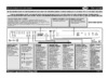 Whirlpool ADP 6650 Руководство по эксплуатации