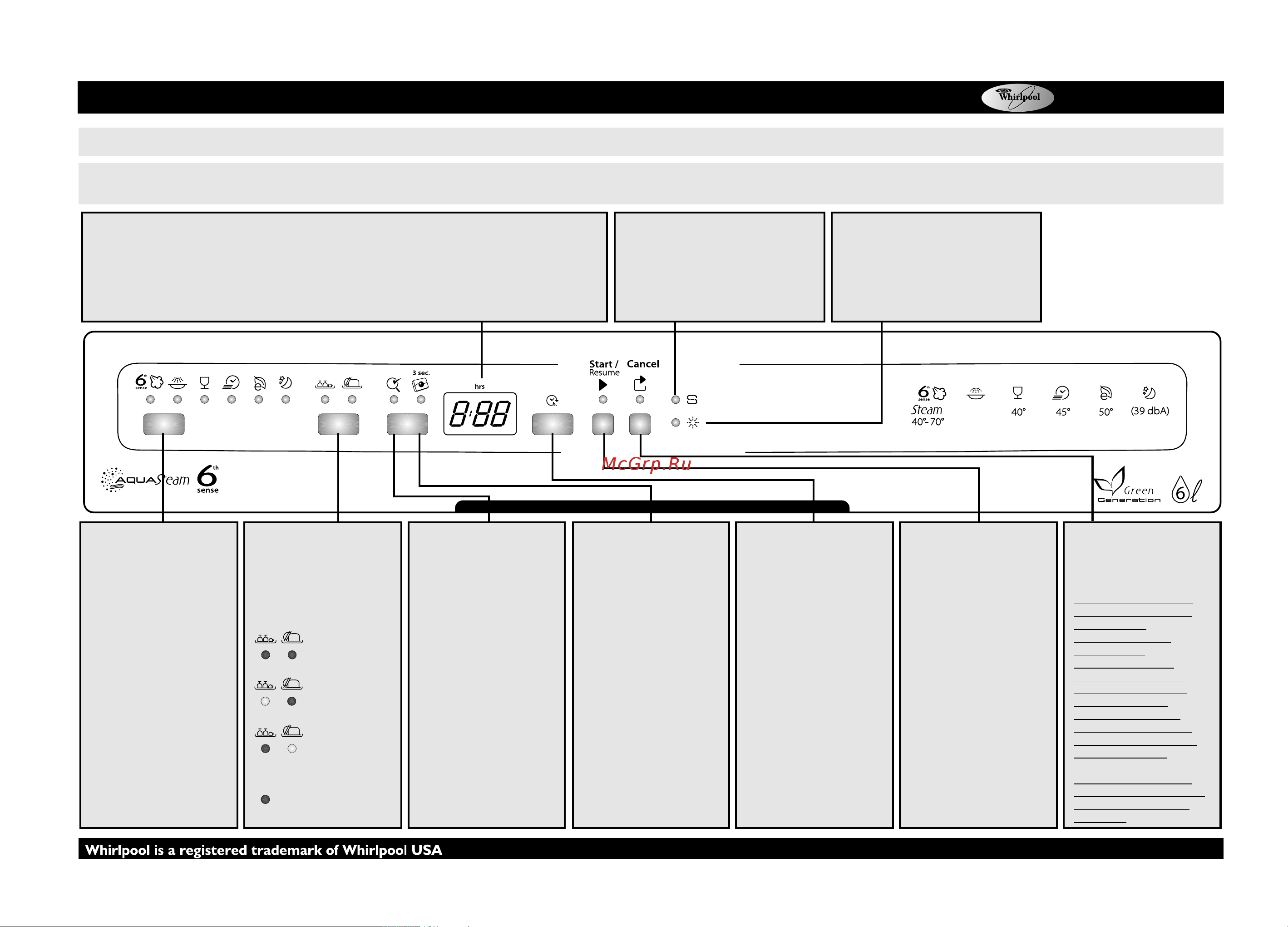 Whirlpool ADP 6650 Руководство по эксплуатации онлайн