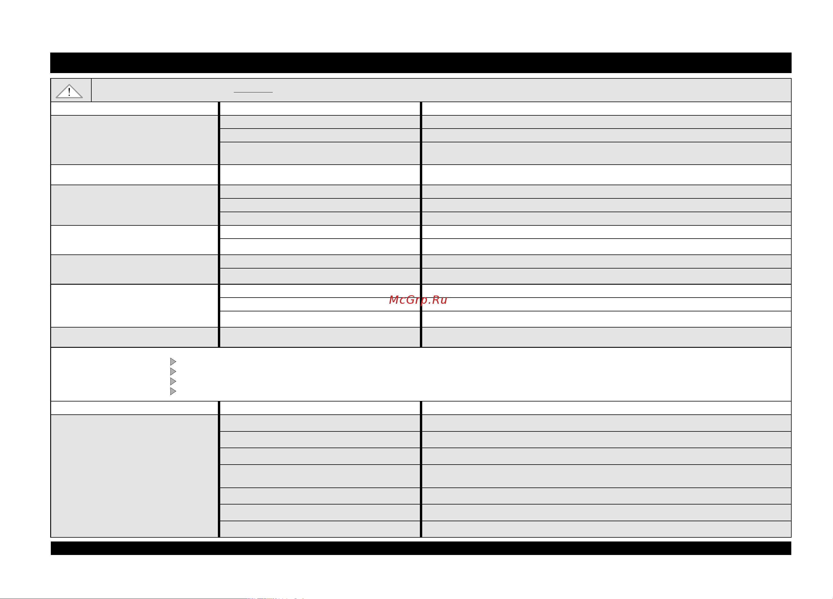 Whirlpool ADP 6949 Eco [6/8] Что делать в случае если