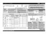 Whirlpool ADP 7442 A+ PC 6S WH Руководство по эксплуатации