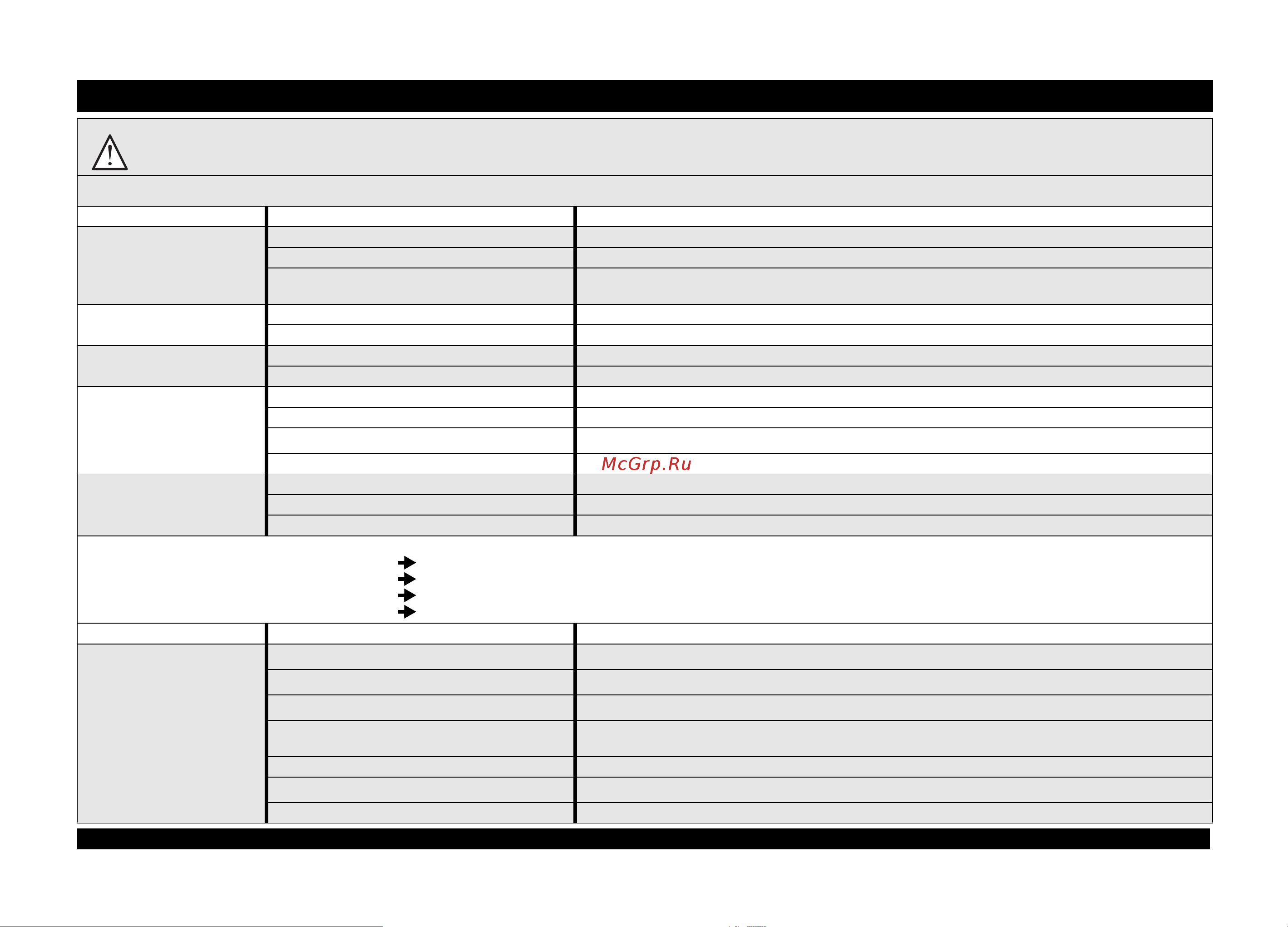 Whirlpool ADP 7442 A+ PC 6S WH [6/8] Öí ñóïä ññ üöüßëí íñöï üñ üüóß ó f6 e2