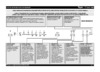Whirlpool ADP 7452 A+ PC TR6S IX Руководство по эксплуатации