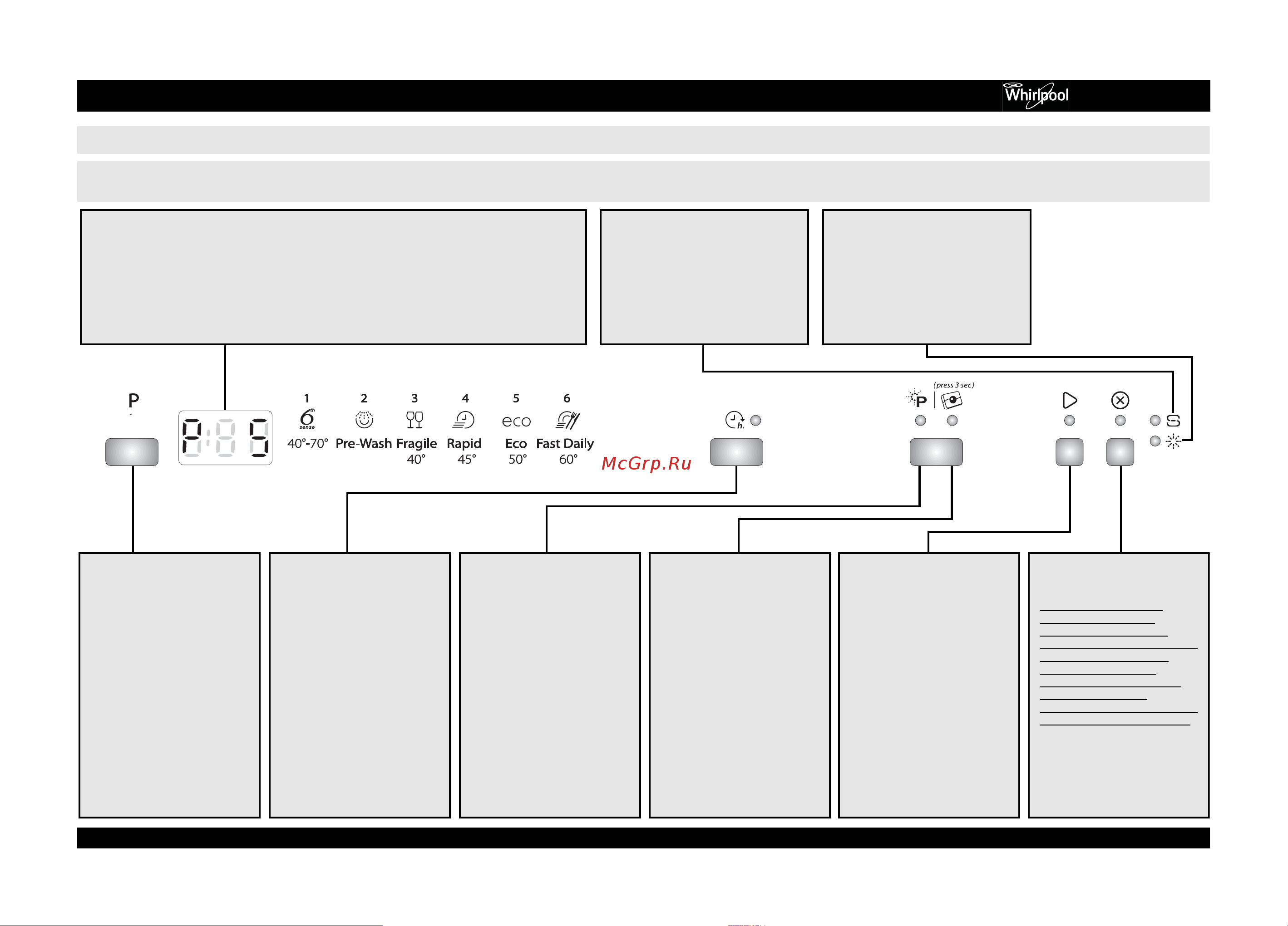 Whirlpool ADP 7452 A+ PC TR6S IX Руководство по эксплуатации онлайн