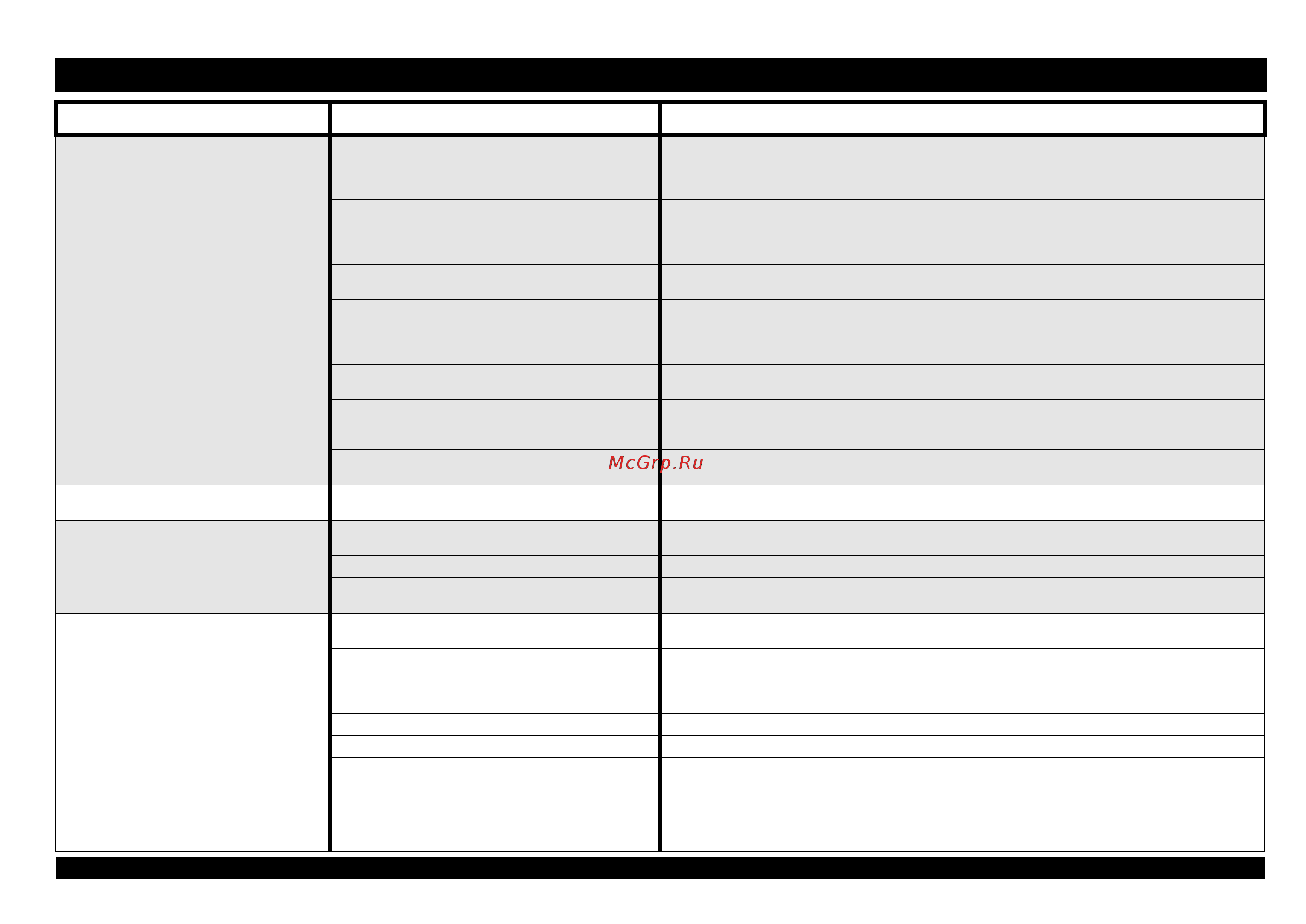 Whirlpool ADP 7955 TOUCH(Краткое руководство) [10/12] Если машина не работает