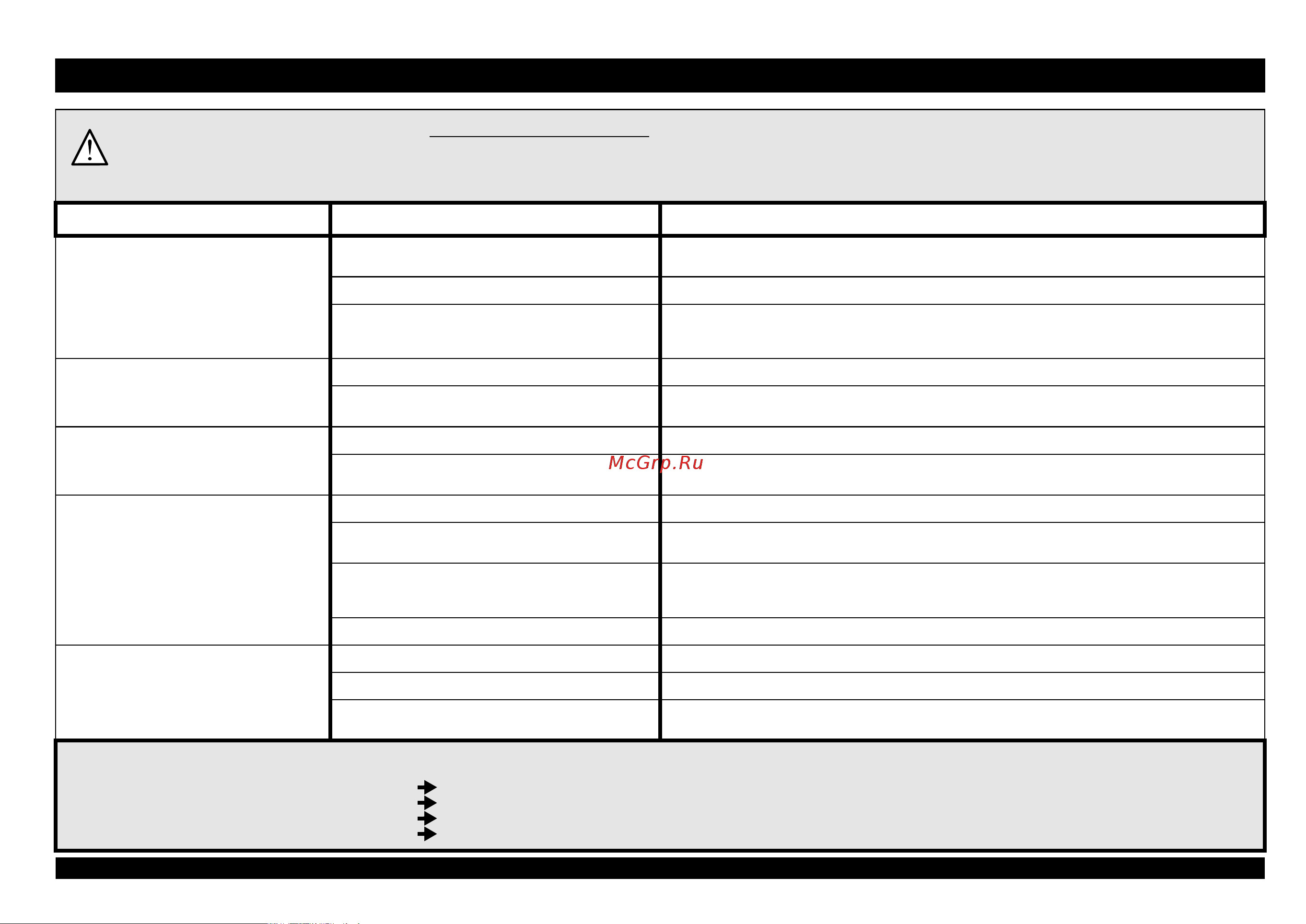 Whirlpool ADP 7955 TOUCH(Краткое руководство) [9/12] Если машина не работает