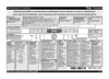 Whirlpool ADP 8070 Руководство по эксплуатации