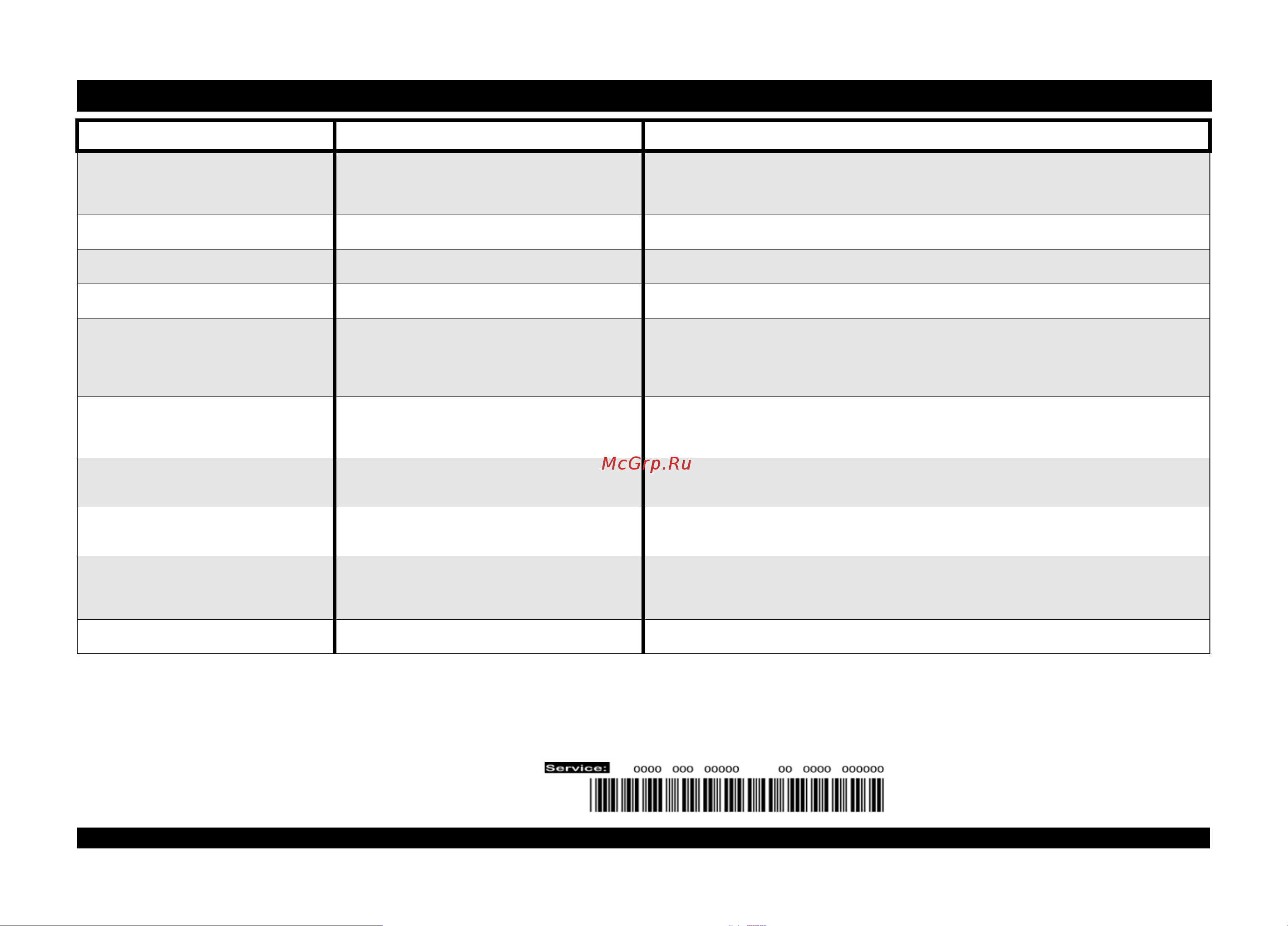 Whirlpool ADP 8070 [10/11] Если машина не работает