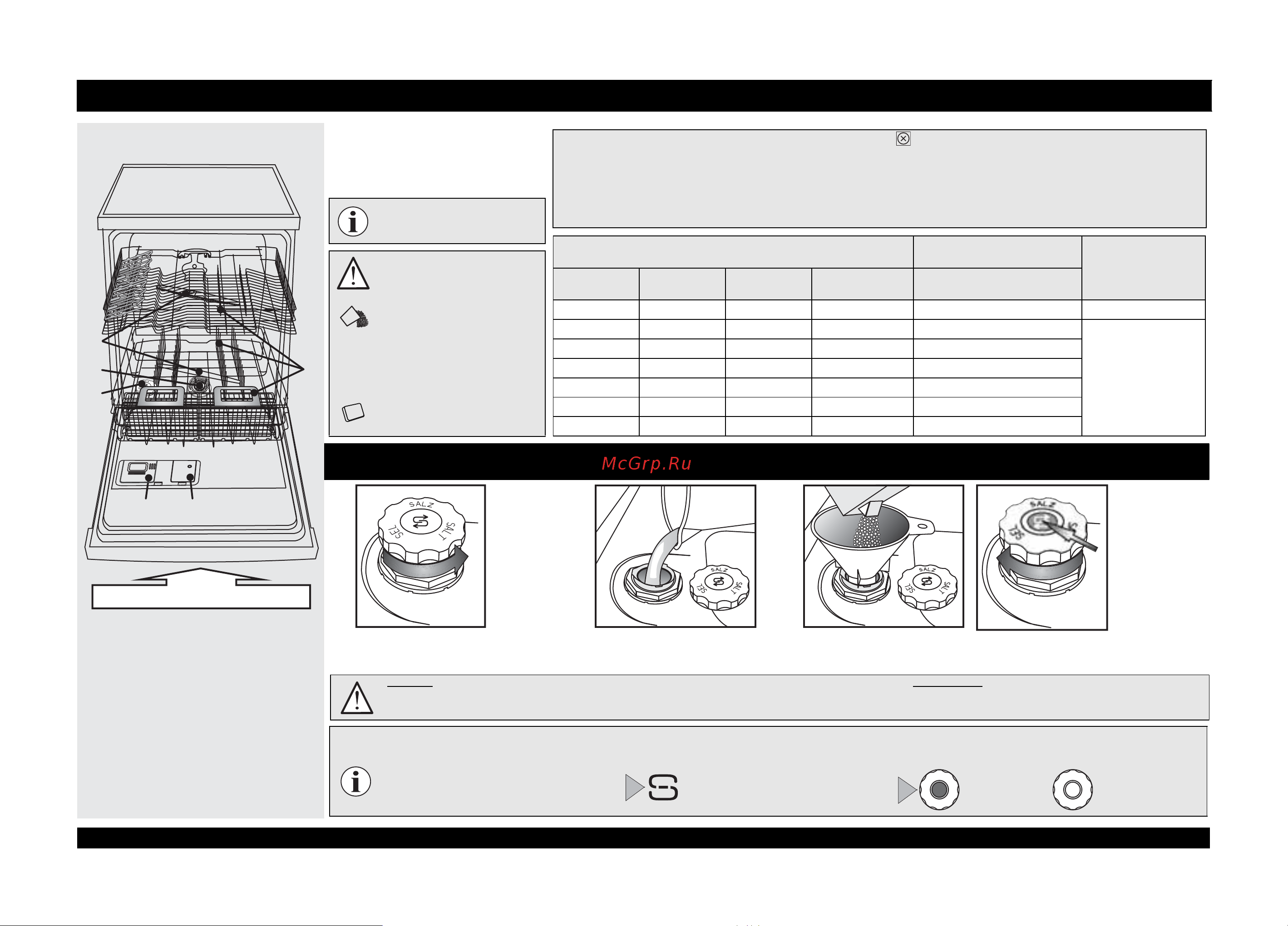 Whirlpool ADP 8070 [3/11] Емкость для соли 2 дозатор ополаскивателя 3 дозатор моющего средства 4 корзины для посуды 5 6 7 8 кнопки дополнительных функций на панели управления 9 фильтры 10 разбрызгиватели