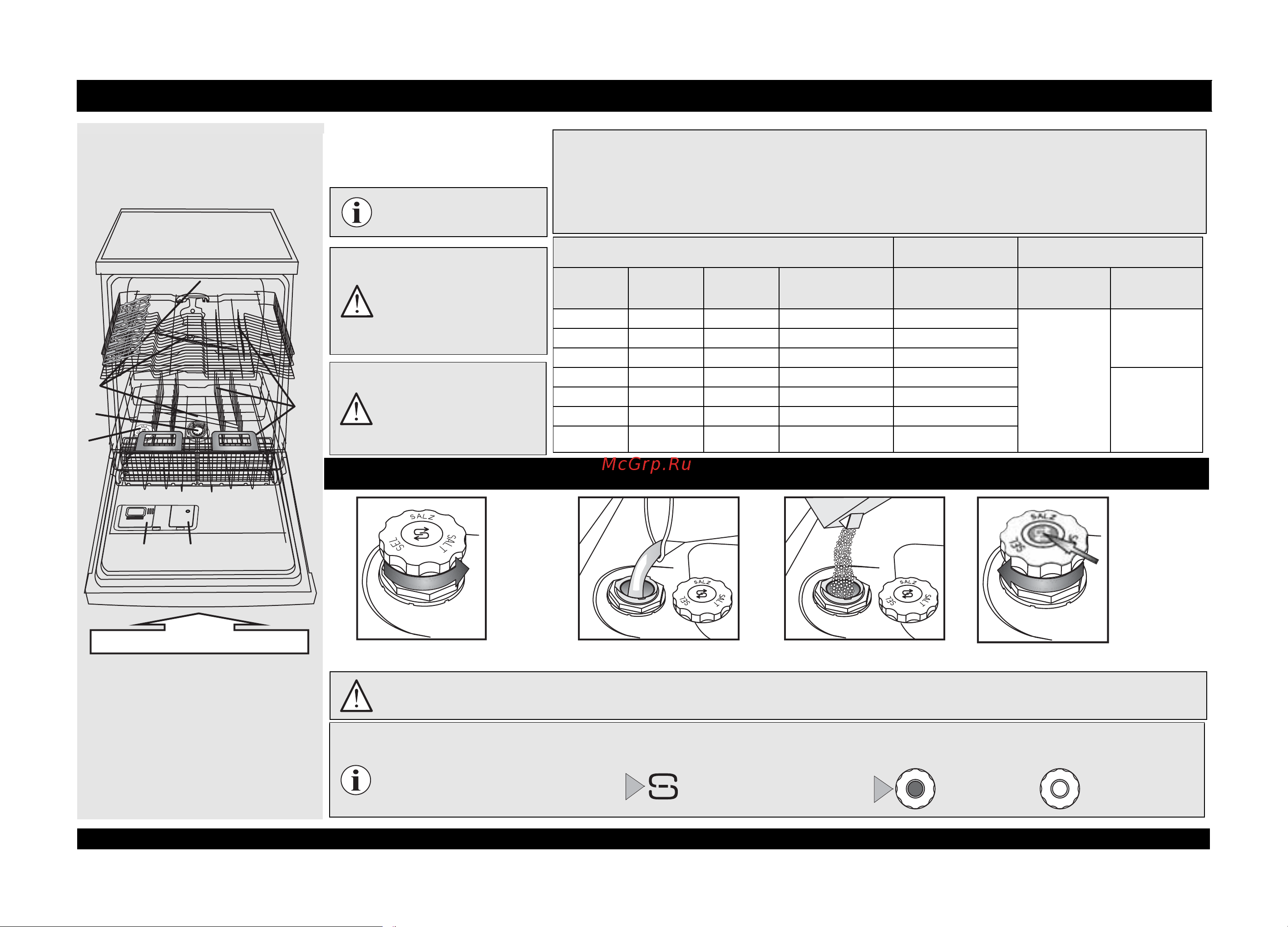 Whirlpool ADP 8488 [2/8] Сразу же после внесения соли запустите какую либо программу мойк