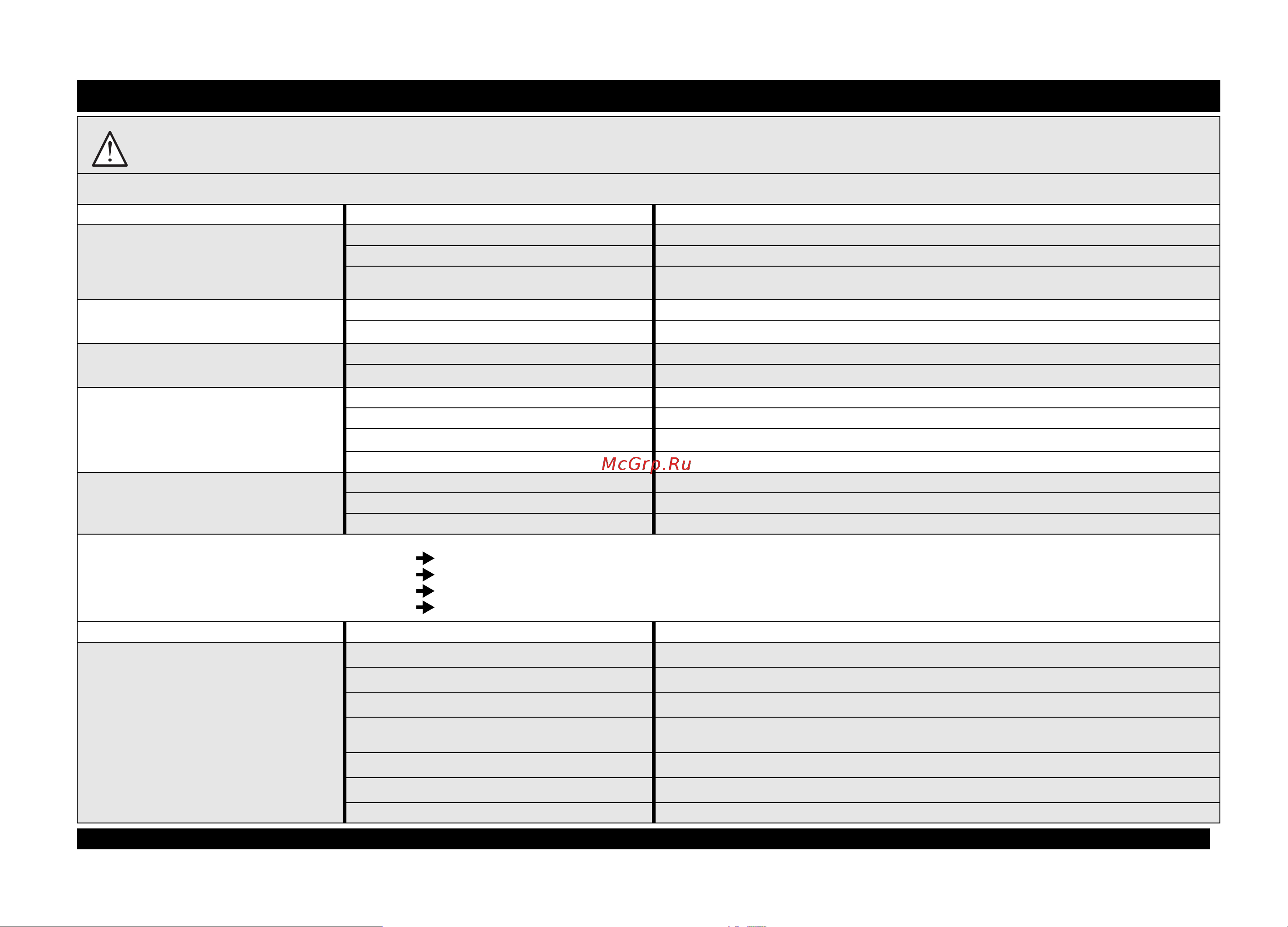 Whirlpool ADP 8488 [6/8] Если машина не работает